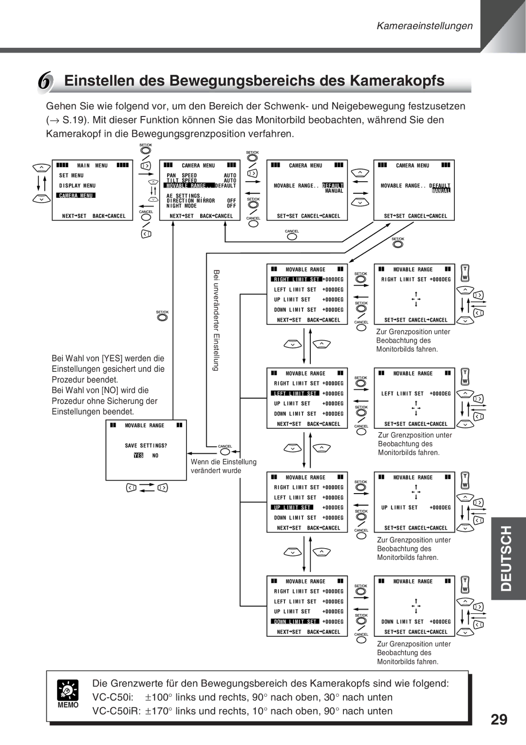 Canon VC-C50i, VC-C50IR instruction manual Einstellen des Bewegungsbereichs des Kamerakopfs, Bei 