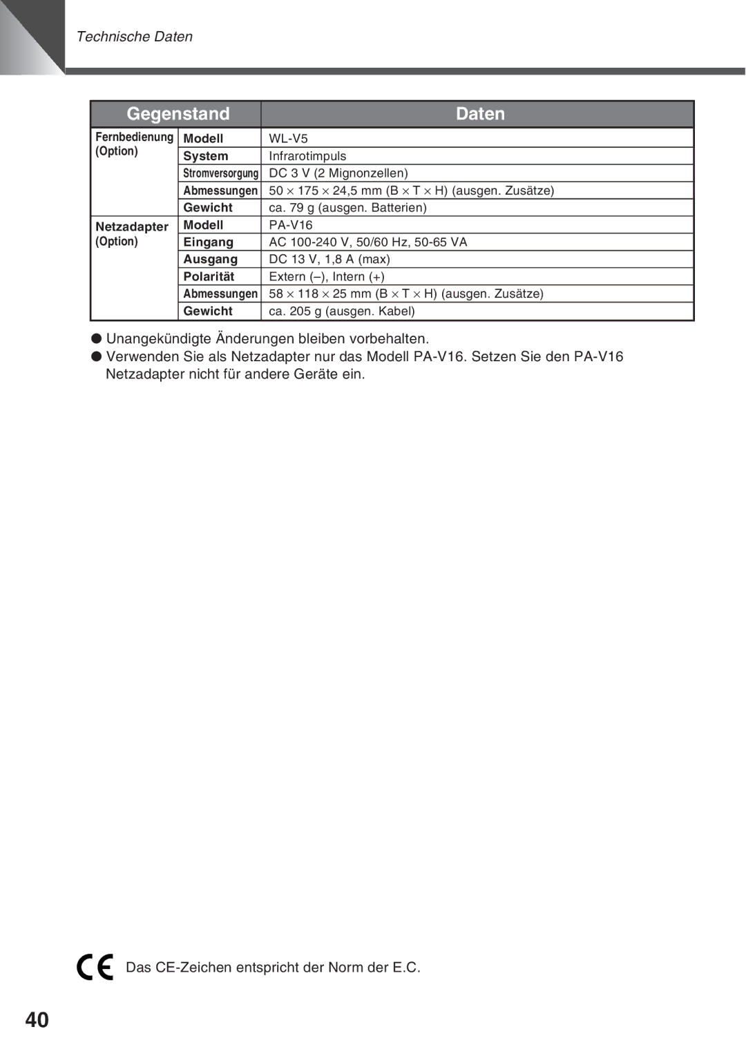 Canon VC-C50IR, VC-C50i instruction manual Technische Daten 