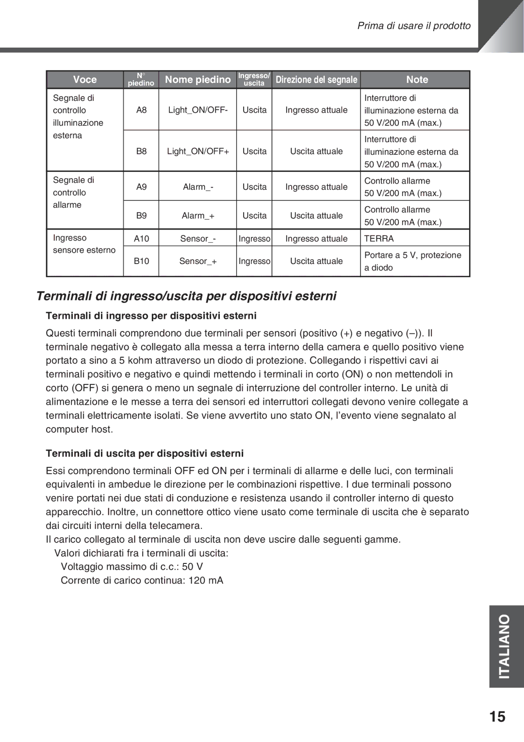 Canon VC-C50i Terminali di ingresso/uscita per dispositivi esterni, Terminali di ingresso per dispositivi esterni 