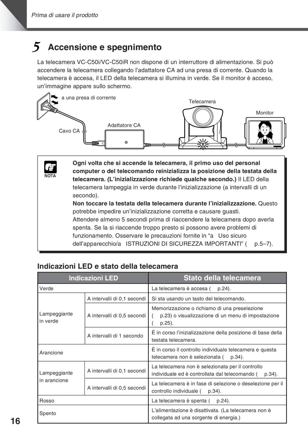 Canon VC-C50IR, VC-C50i Accensione e spegnimento, Indicazioni LED e stato della telecamera, Stato della telecamera 