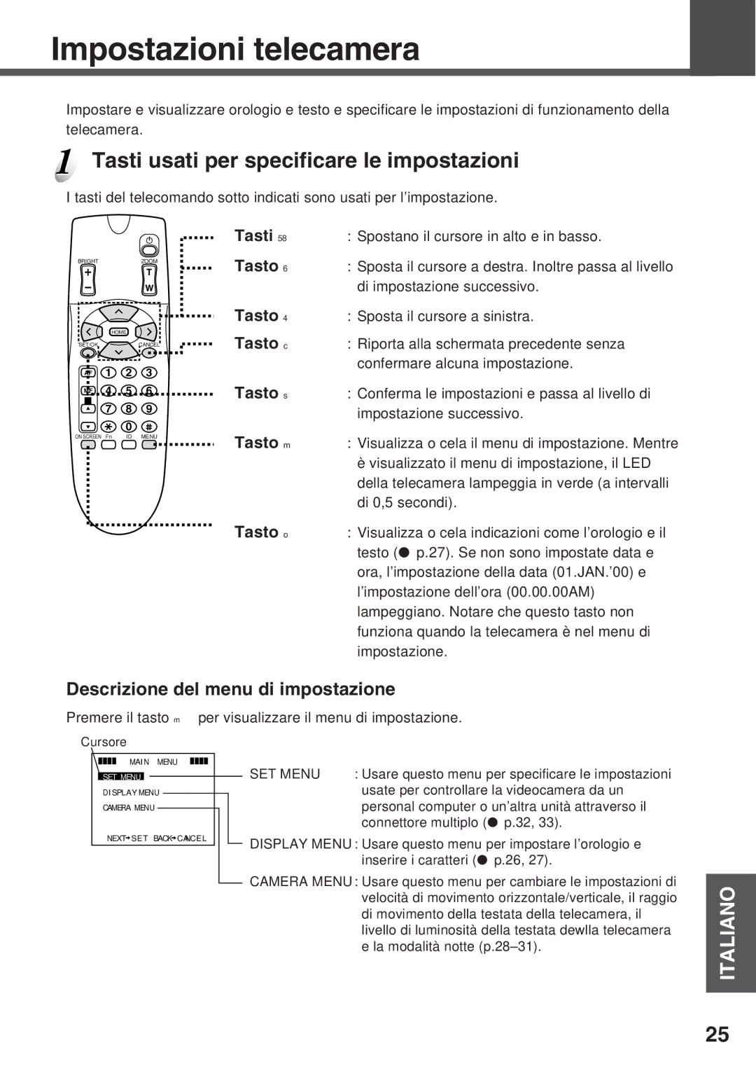 Canon VC-C50i Impostazioni telecamera, Tasti usati per specificare le impostazioni, Descrizione del menu di impostazione 