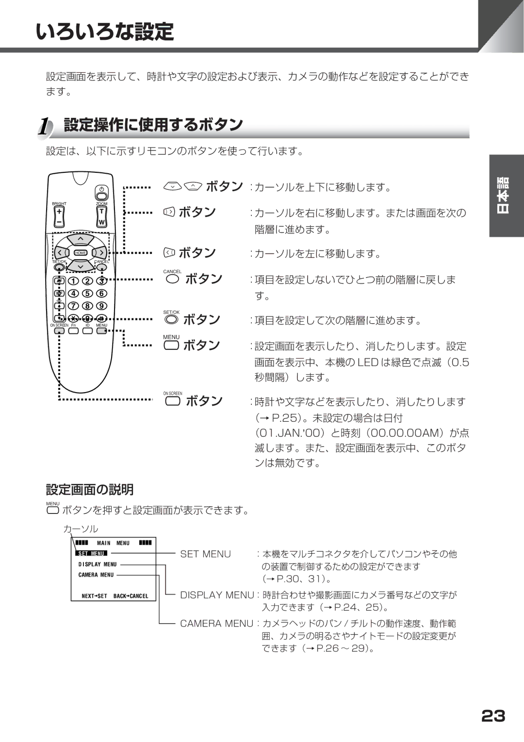 Canon VC-C50i, VC-C50IR instruction manual いろいろな設定, 設定操作に使用するボタン 