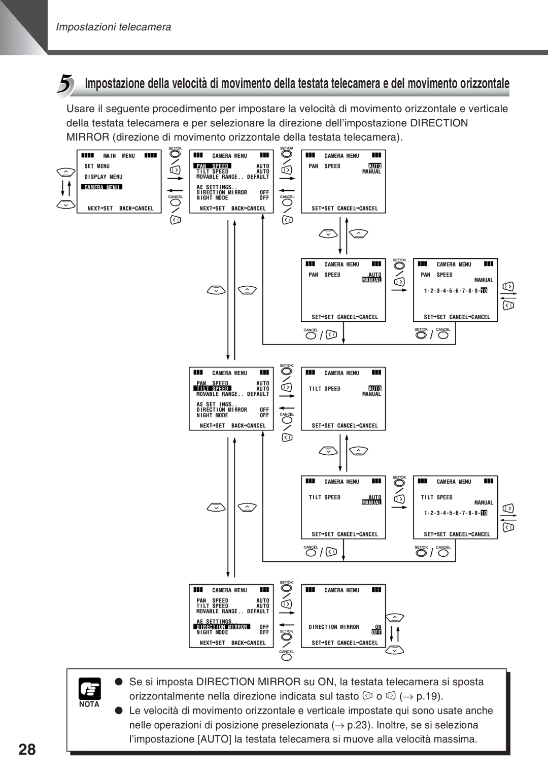 Canon VC-C50IR, VC-C50i instruction manual Nota 