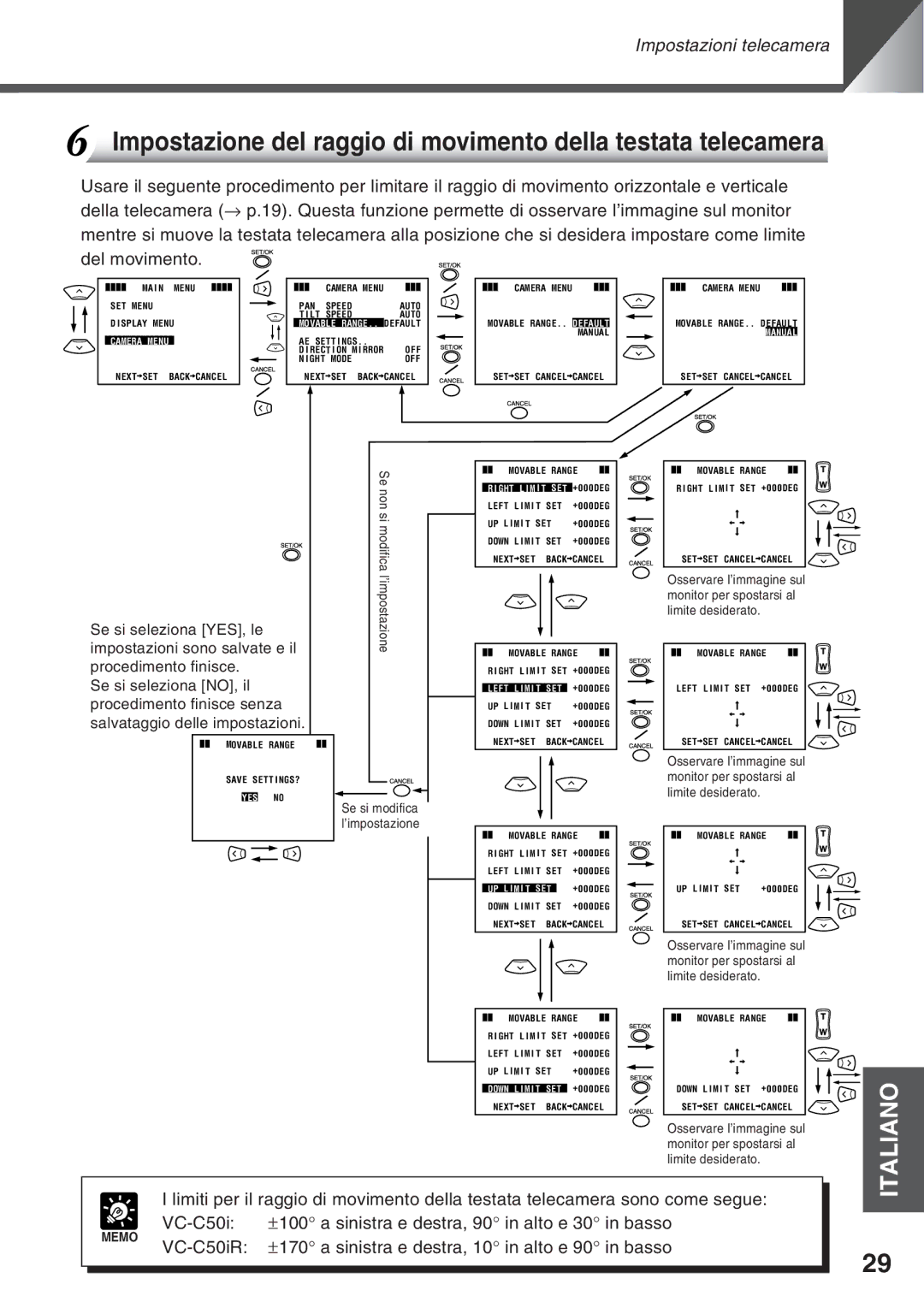 Canon VC-C50i, VC-C50IR instruction manual Italiano 