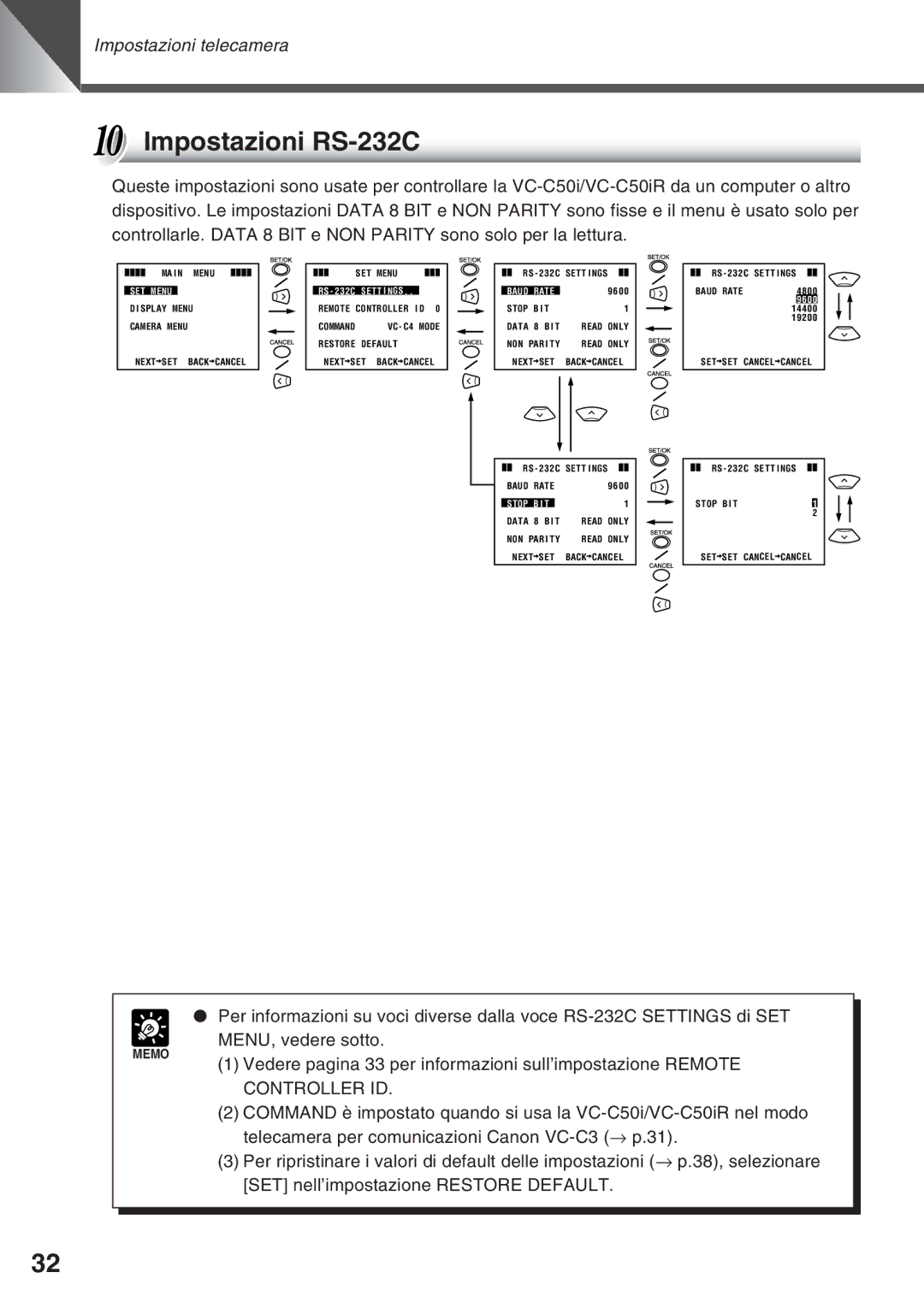 Canon VC-C50IR, VC-C50i instruction manual Impostazioni RS-232C 