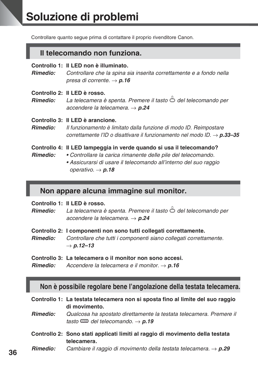 Canon VC-C50IR, VC-C50i Soluzione di problemi, Il telecomando non funziona, Non appare alcuna immagine sul monitor 