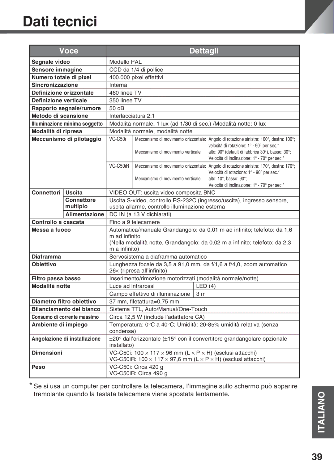 Canon VC-C50i, VC-C50IR instruction manual Dati tecnici, Voce Dettagli 