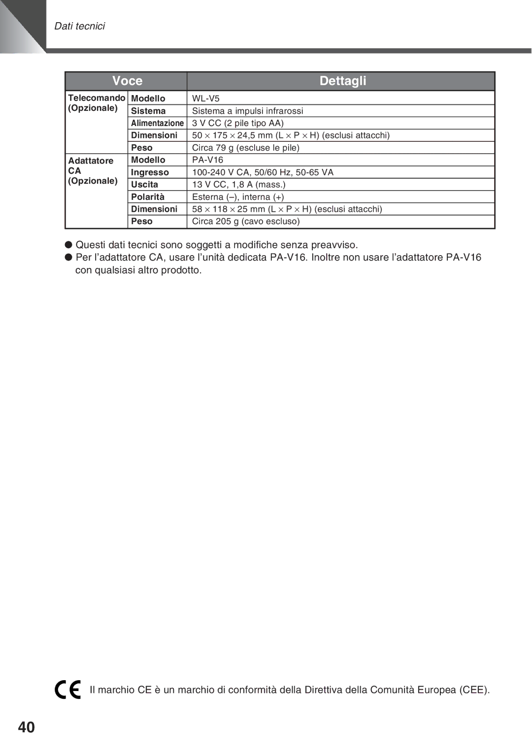 Canon VC-C50IR, VC-C50i instruction manual Dati tecnici 