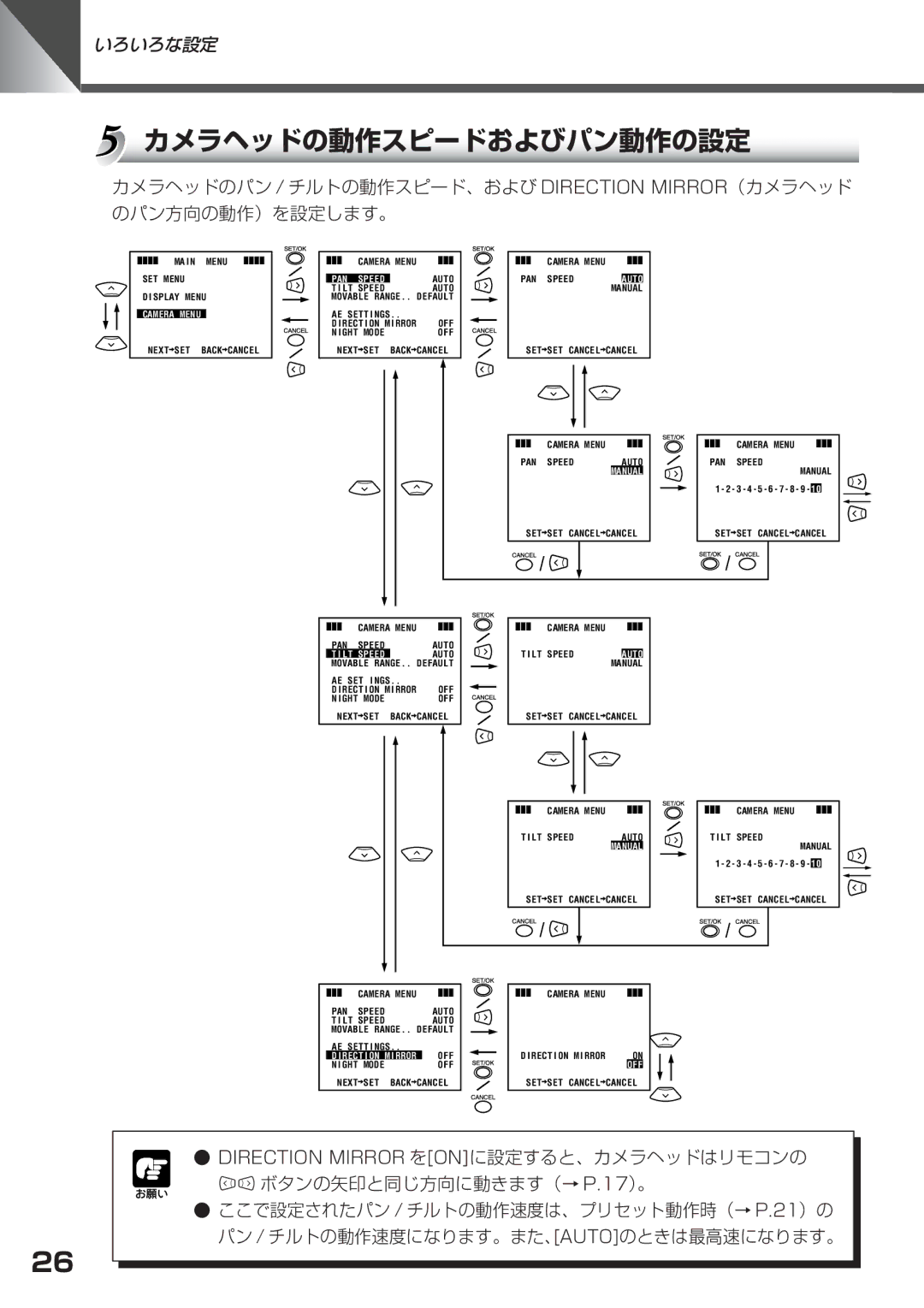 Canon VC-C50IR, VC-C50i instruction manual カメラヘッドの動作スピードおよびパン動作の設定, Camera Menu 