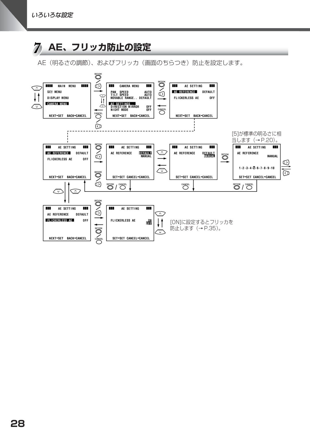 Canon VC-C50IR, VC-C50i instruction manual Ae、フリッカ防止の設定, Ae（明るさの調節）、およびフリッカ（画面のちらつき）防止を設定します。 