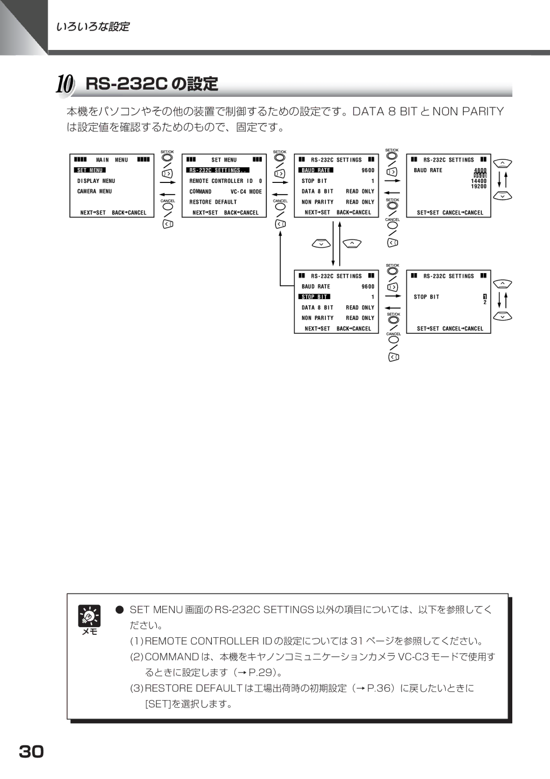 Canon VC-C50IR, VC-C50i instruction manual RS-232C の設定 