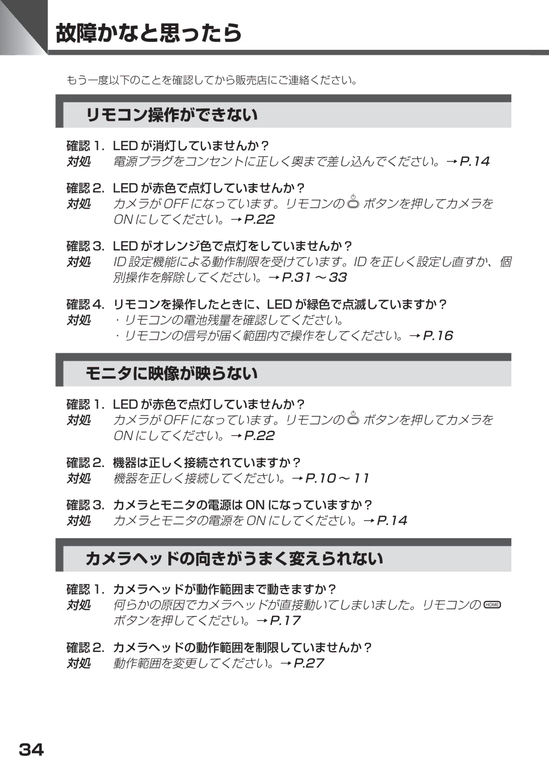 Canon VC-C50IR, VC-C50i instruction manual リモコン操作ができない, モニタに映像が映らない, カメラヘッドの向きがうまく変えられない 