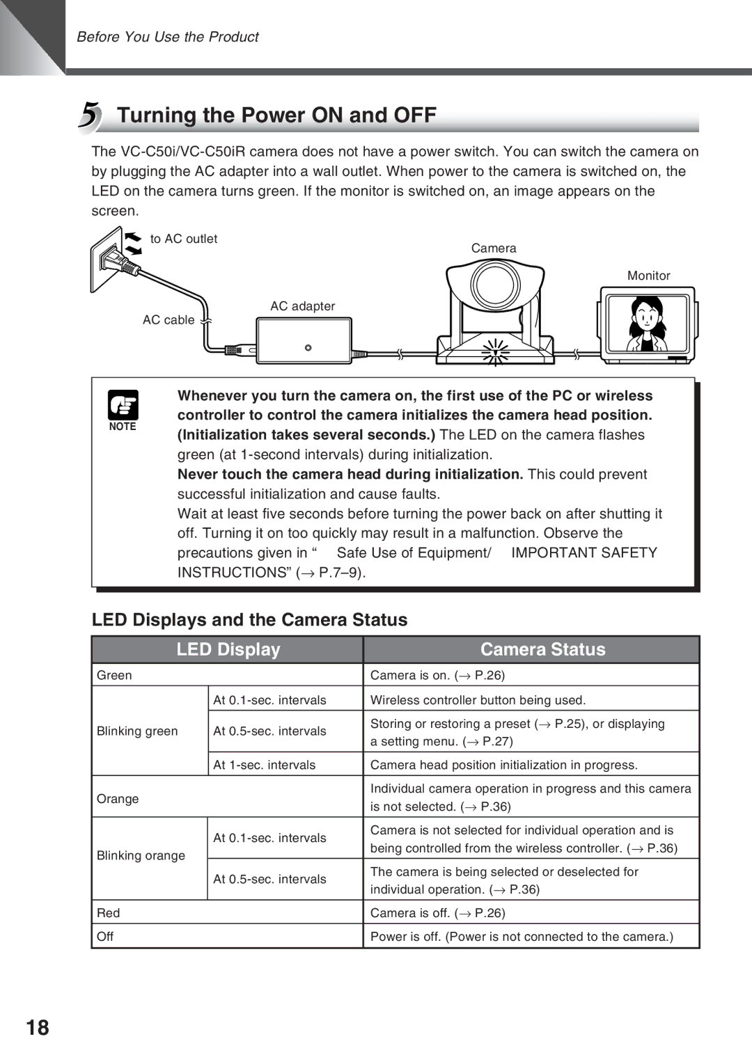 Canon VC-C50IR, VC-C50i Turning the Power on and OFF, LED Displays and the Camera Status, LED Display Camera Status 