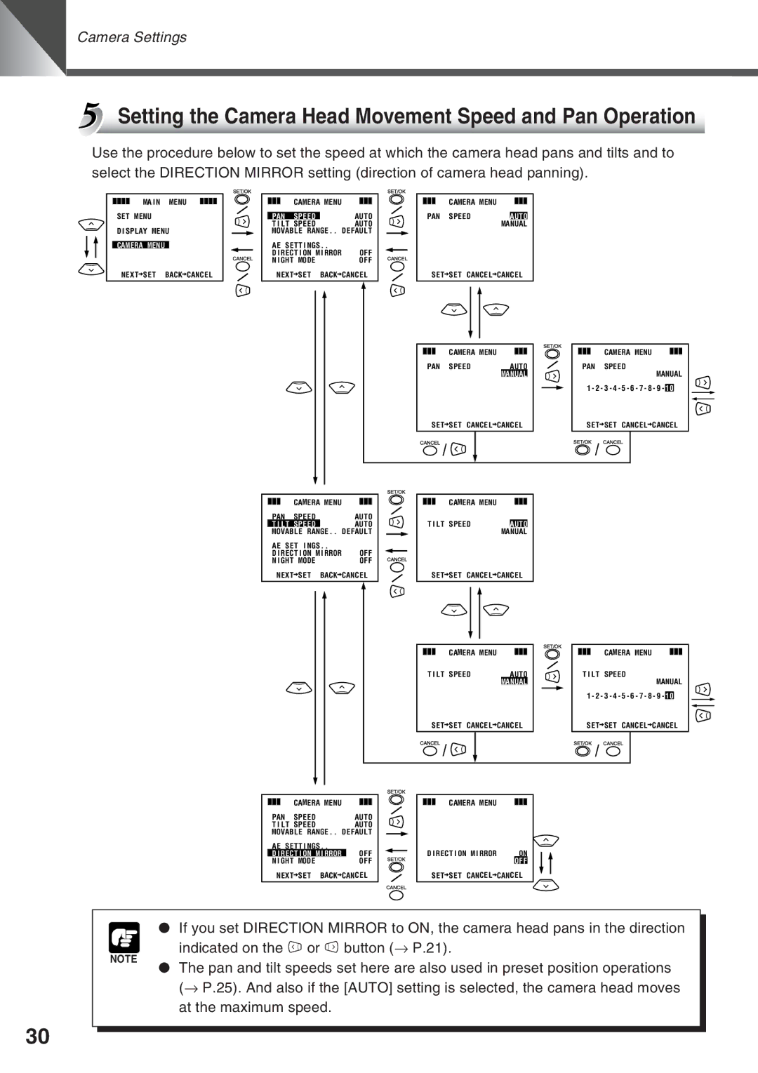 Canon VC-C50IR, VC-C50i instruction manual Setting the Camera Head Movement Speed and Pan Operation 