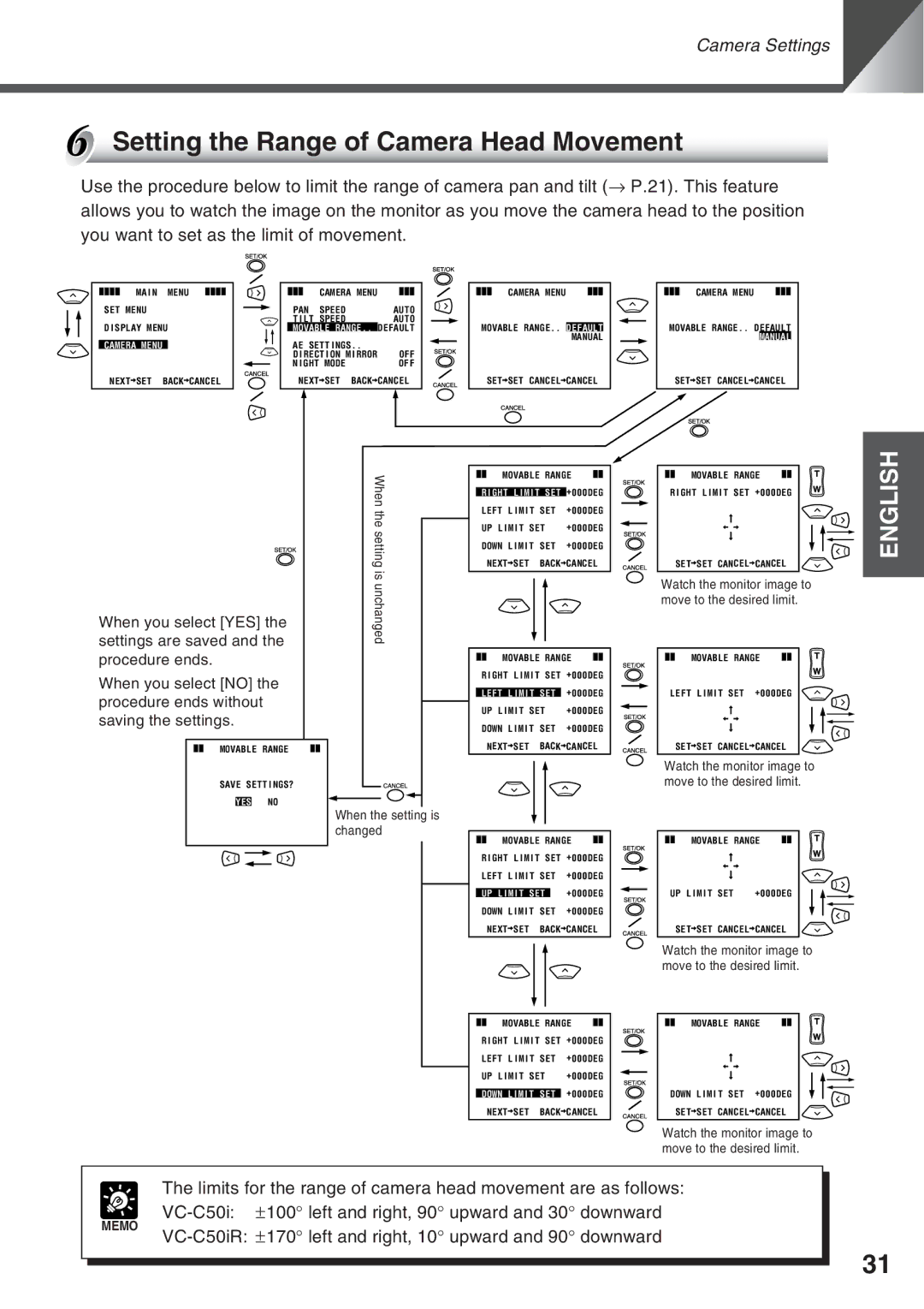 Canon VC-C50i, VC-C50IR instruction manual Setting the Range of Camera Head Movement, Isunchanged 