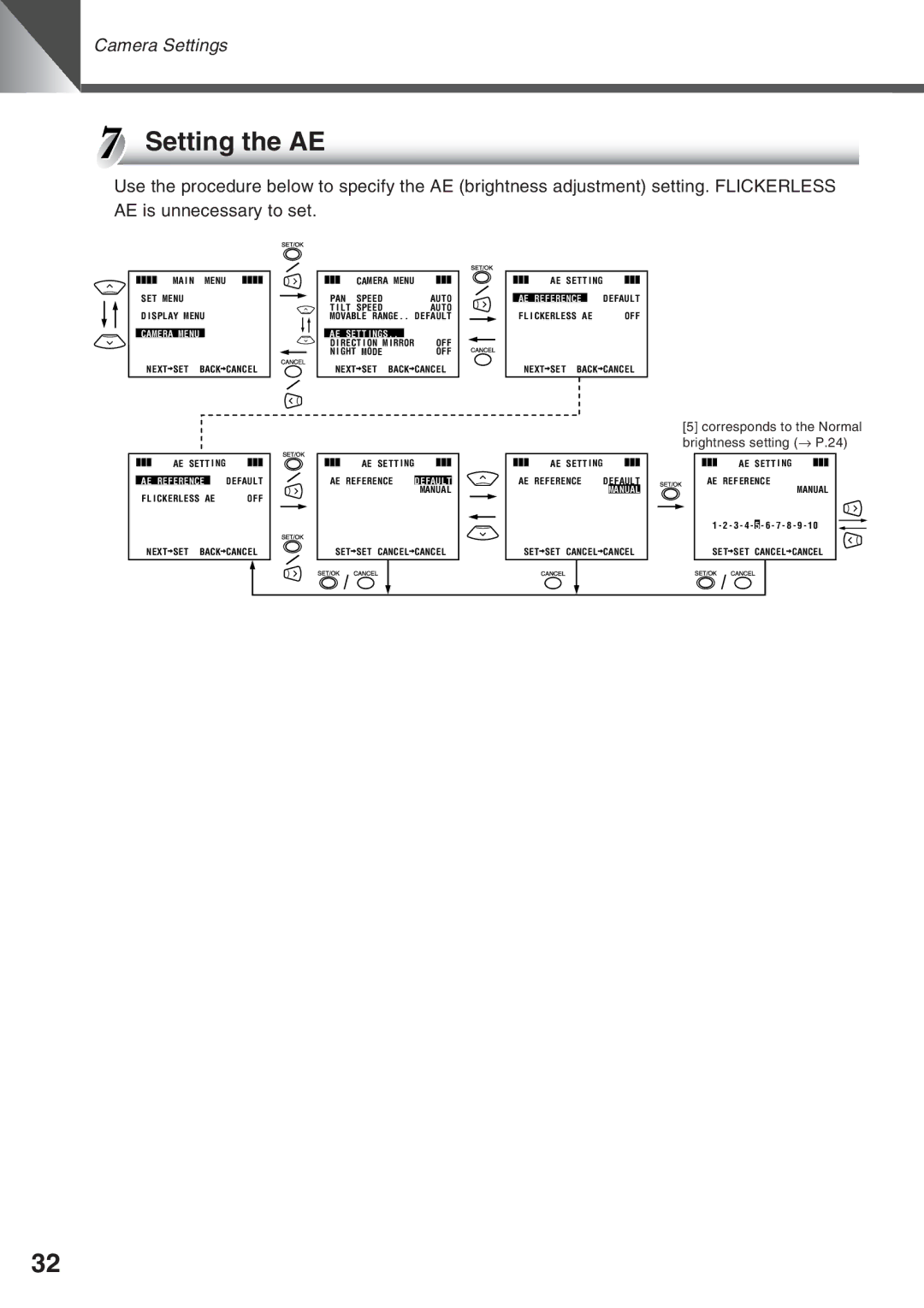 Canon VC-C50IR, VC-C50i instruction manual Setting the AE 