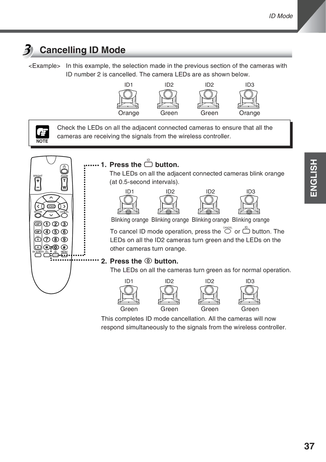 Canon VC-C50i, VC-C50IR Cancelling ID Mode, Press the 0 button, LEDs on all the cameras turn green as for normal operation 