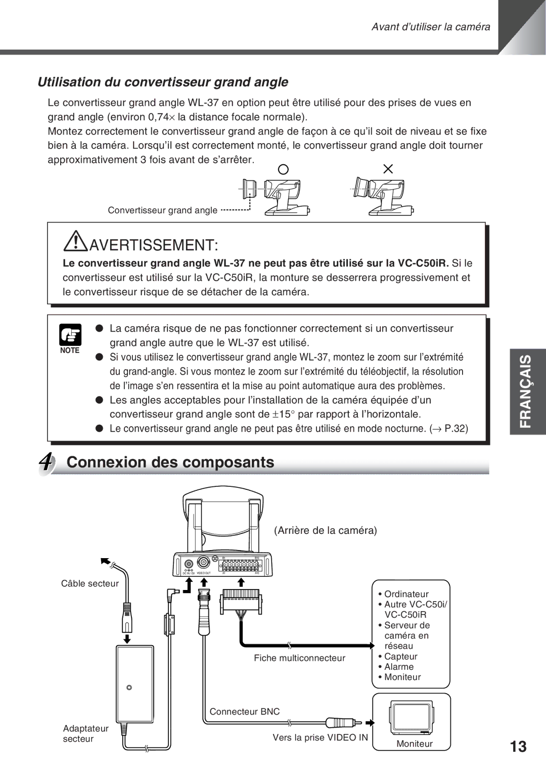 Canon VC-C50i, VC-C50IR Connexion des composants, Utilisation du convertisseur grand angle, Arrière de la caméra 