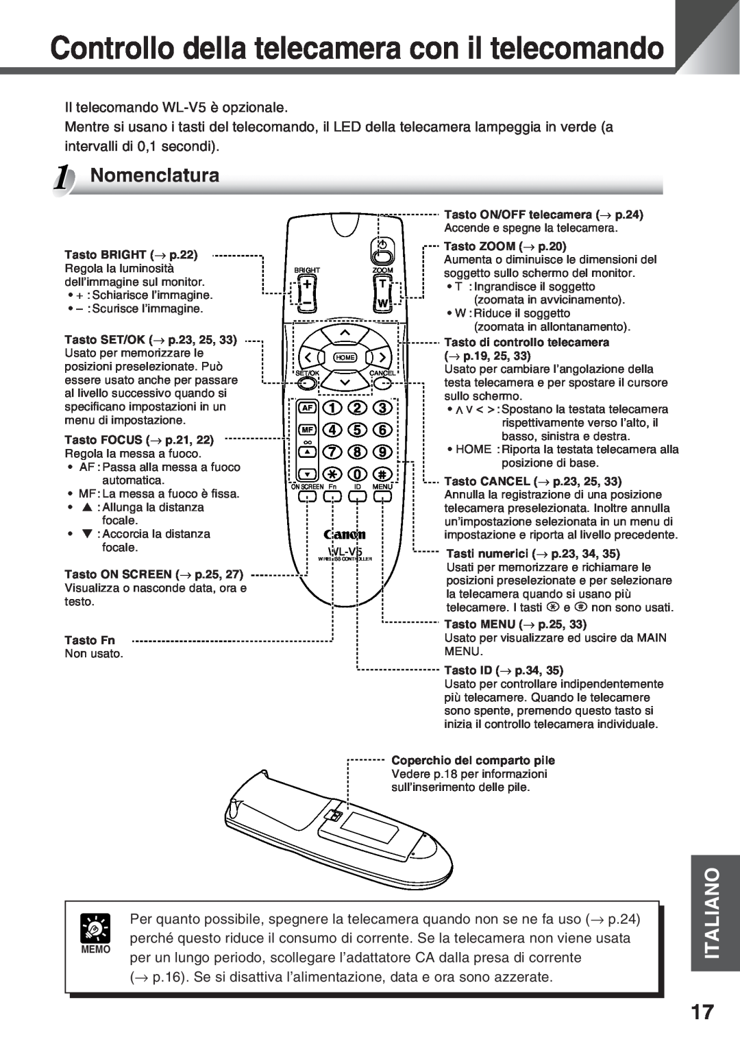 Canon VC-C50i, VC-C50IR instruction manual Nomenclatura, Controllo della telecamera con il telecomando, Italiano 