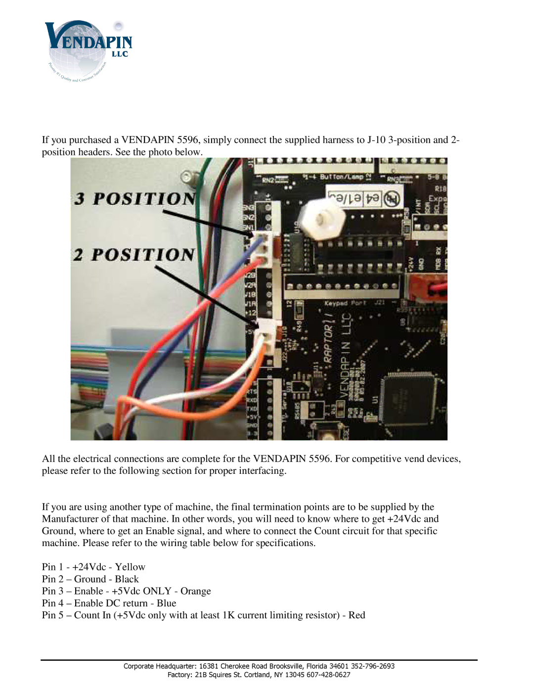 Canon VF-1 dimensions 