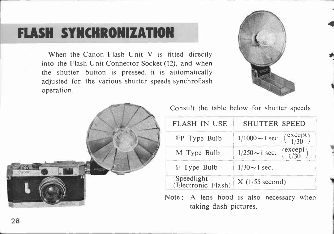 Canon VI-L, VI-T manual 