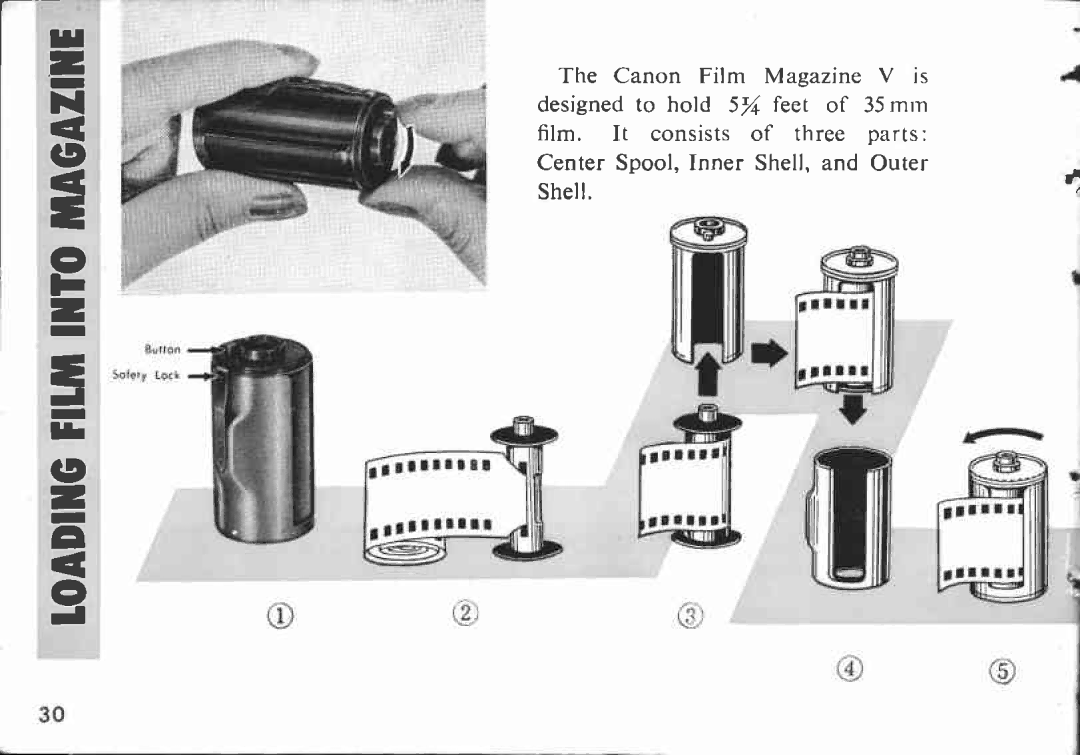 Canon VI-L, VI-T manual 