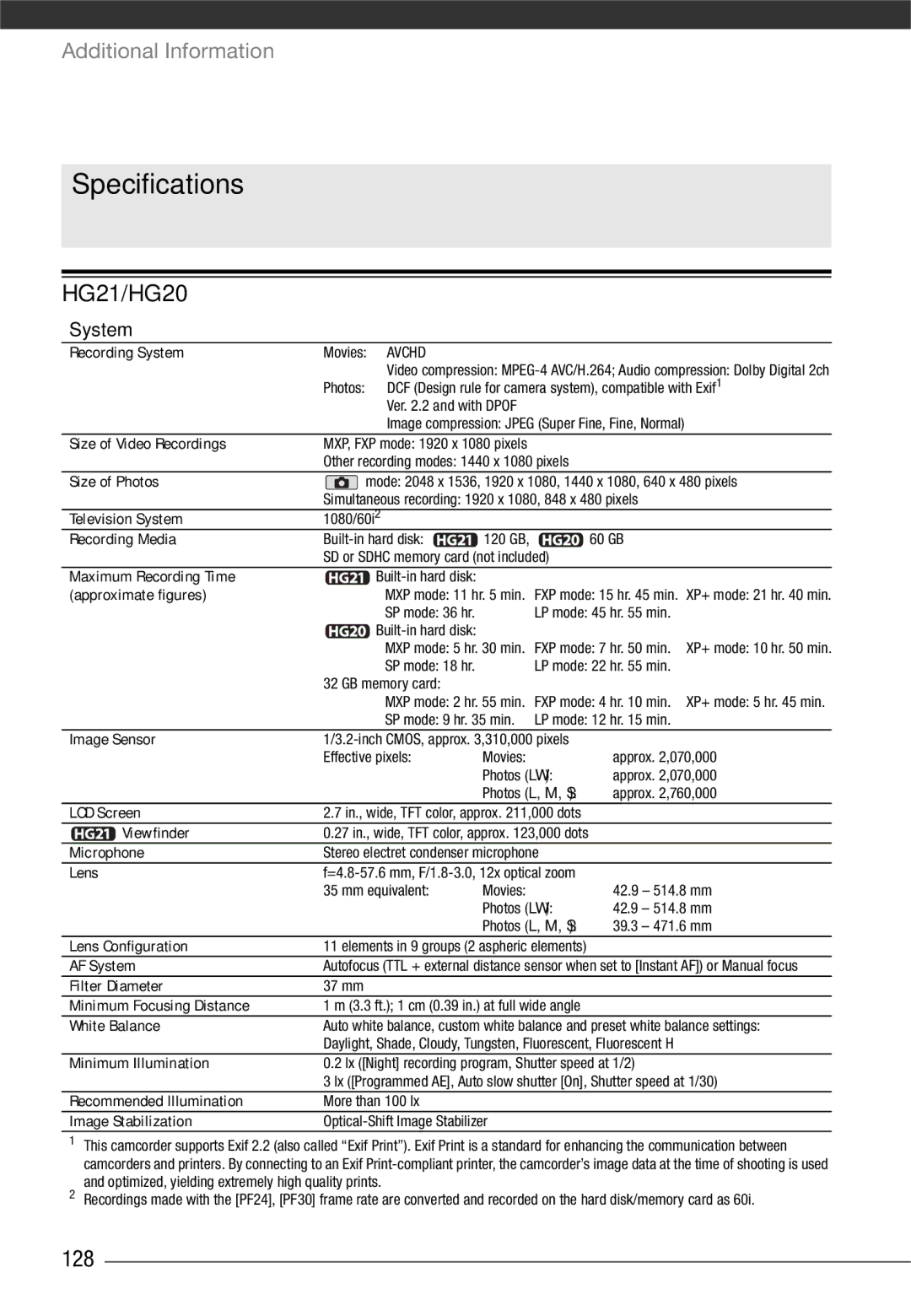 Canon VIXIA HG21, VIXIA HG20 instruction manual Specifications, HG21/HG20, 128, System 