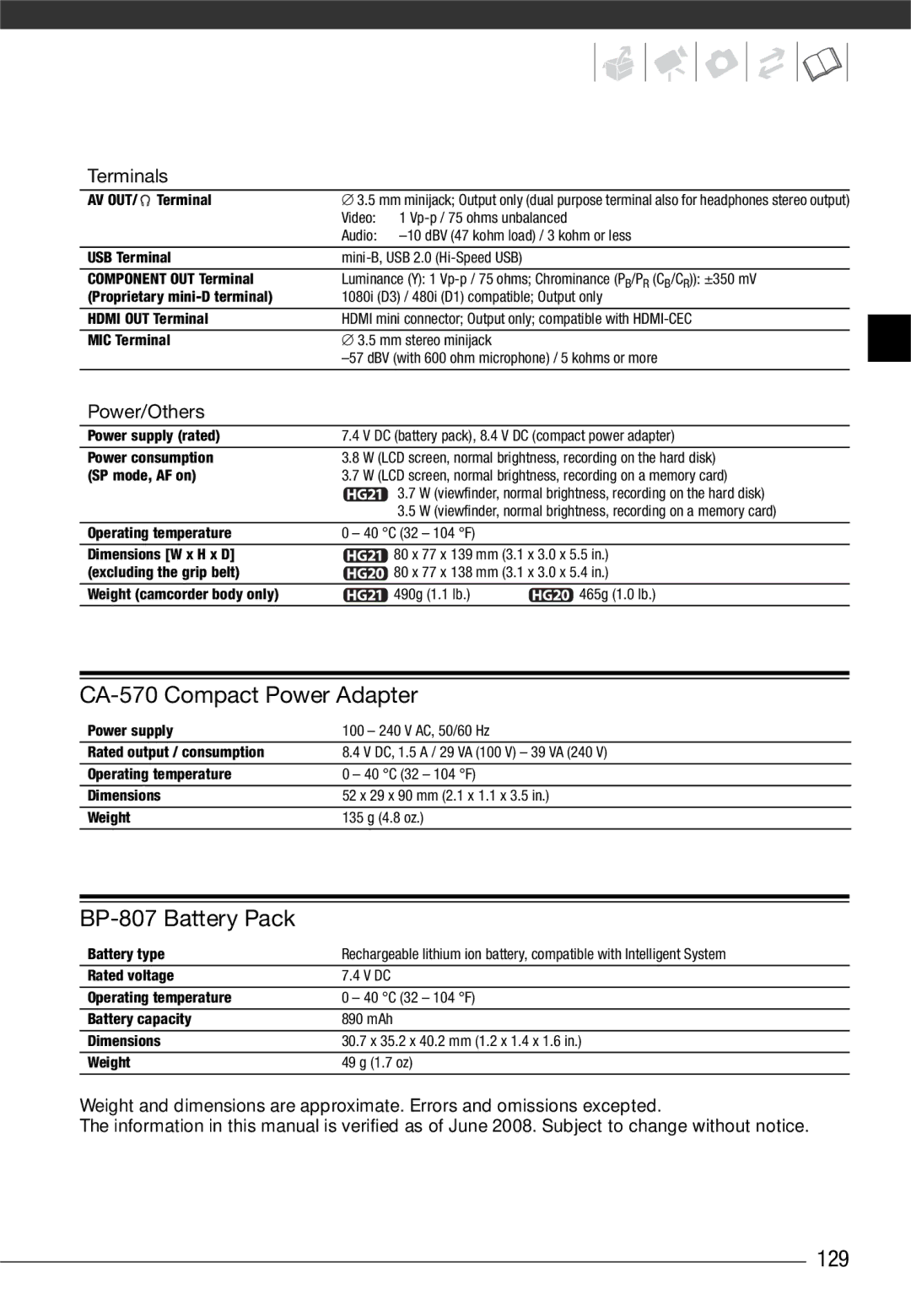 Canon VIXIA HG20, VIXIA HG21 CA-570 Compact Power Adapter, BP-807 Battery Pack, 129, Terminals, Power/Others 