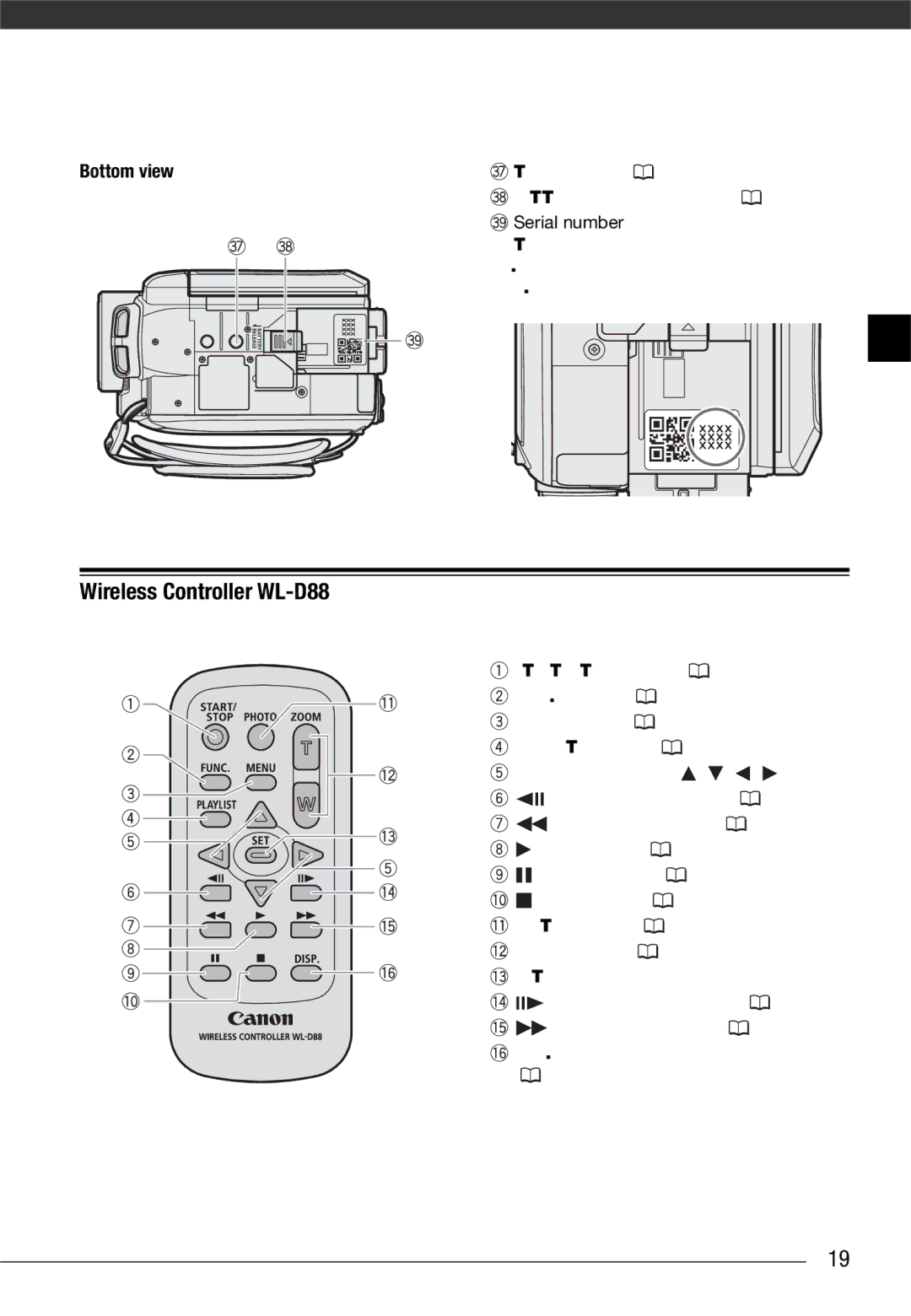 Canon VIXIA HG20, VIXIA HG21 instruction manual Wireless Controller WL-D88, Bottom view 