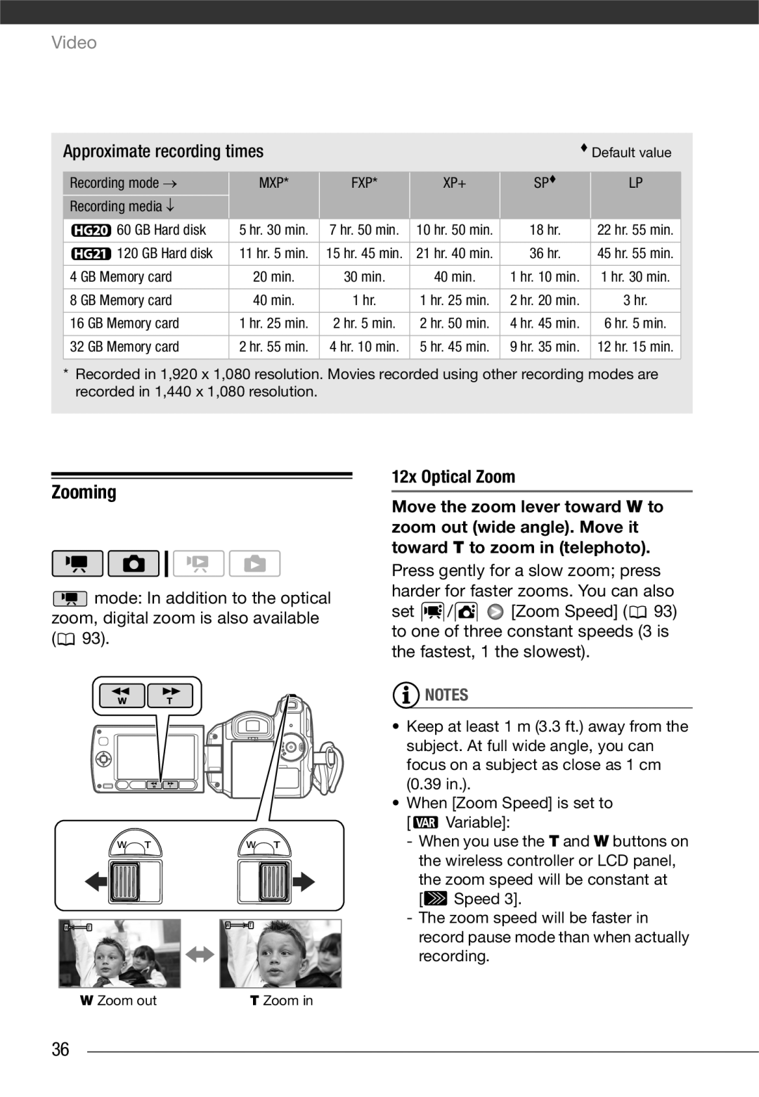 Canon VIXIA HG21, VIXIA HG20 instruction manual Zooming, Approximate recording times, 12x Optical Zoom 