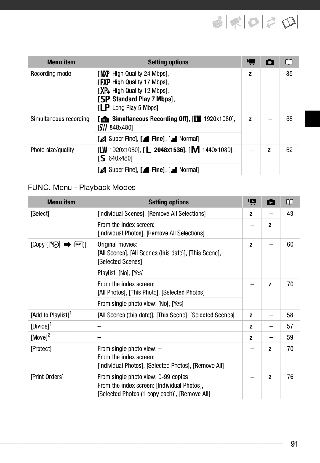 Canon VIXIA HG20, VIXIA HG21 instruction manual FUNC. Menu Playback Modes, Standard Play 7 Mbps, Fine 