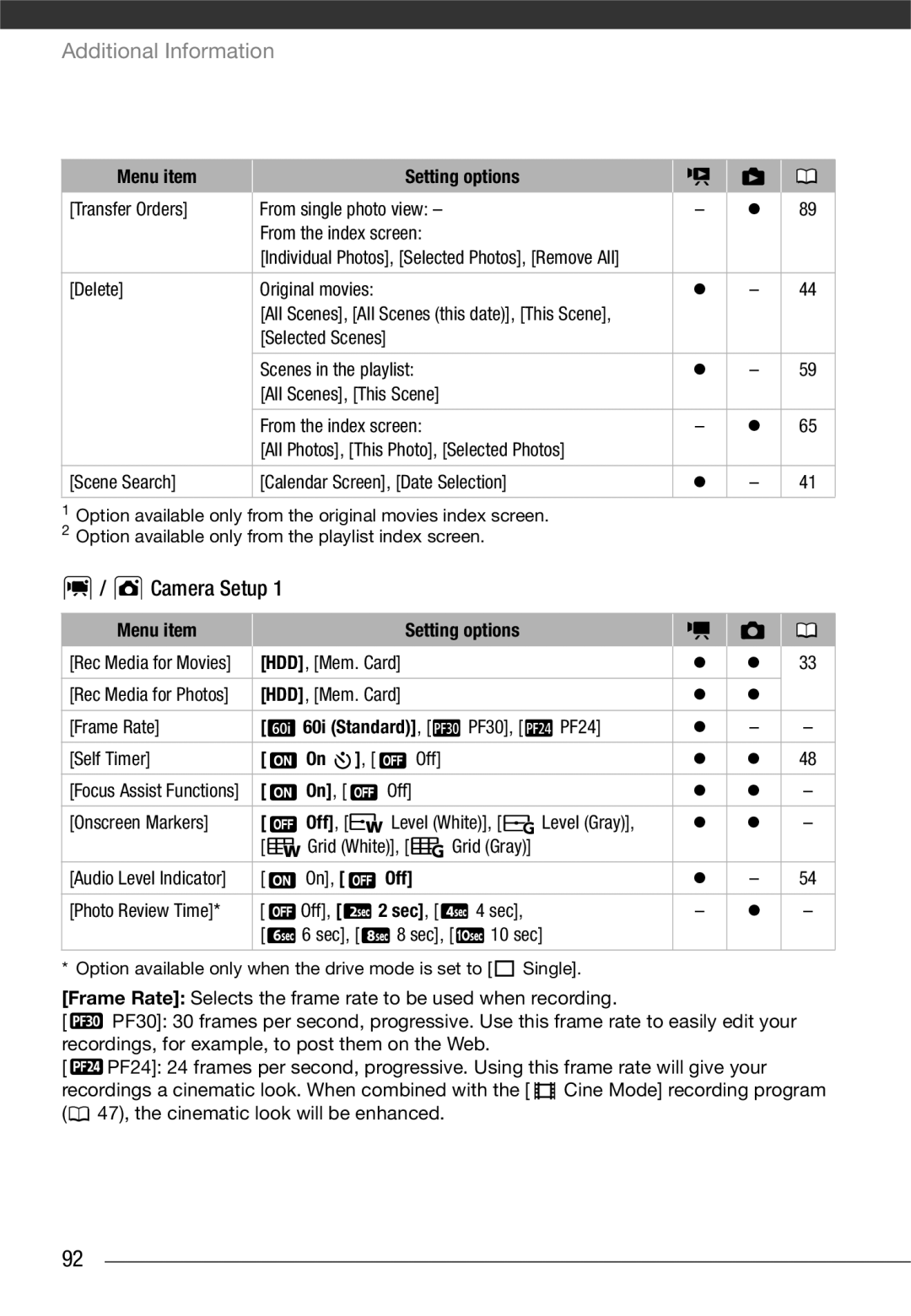 Canon VIXIA HG21, VIXIA HG20 instruction manual Camera Setup, Menu item, Off 