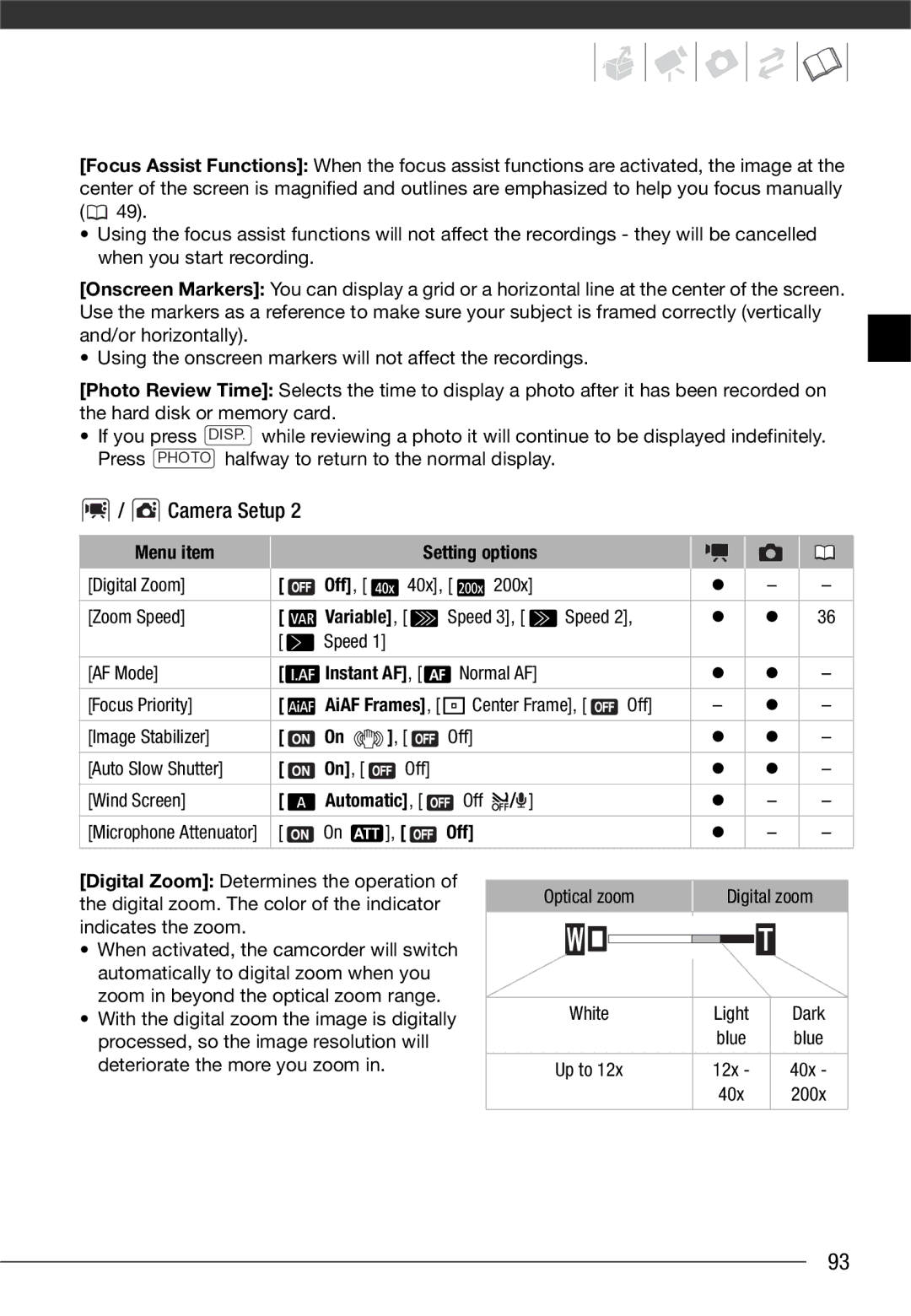 Canon VIXIA HG20, VIXIA HG21 instruction manual Variable, Instant AF, Automatic 