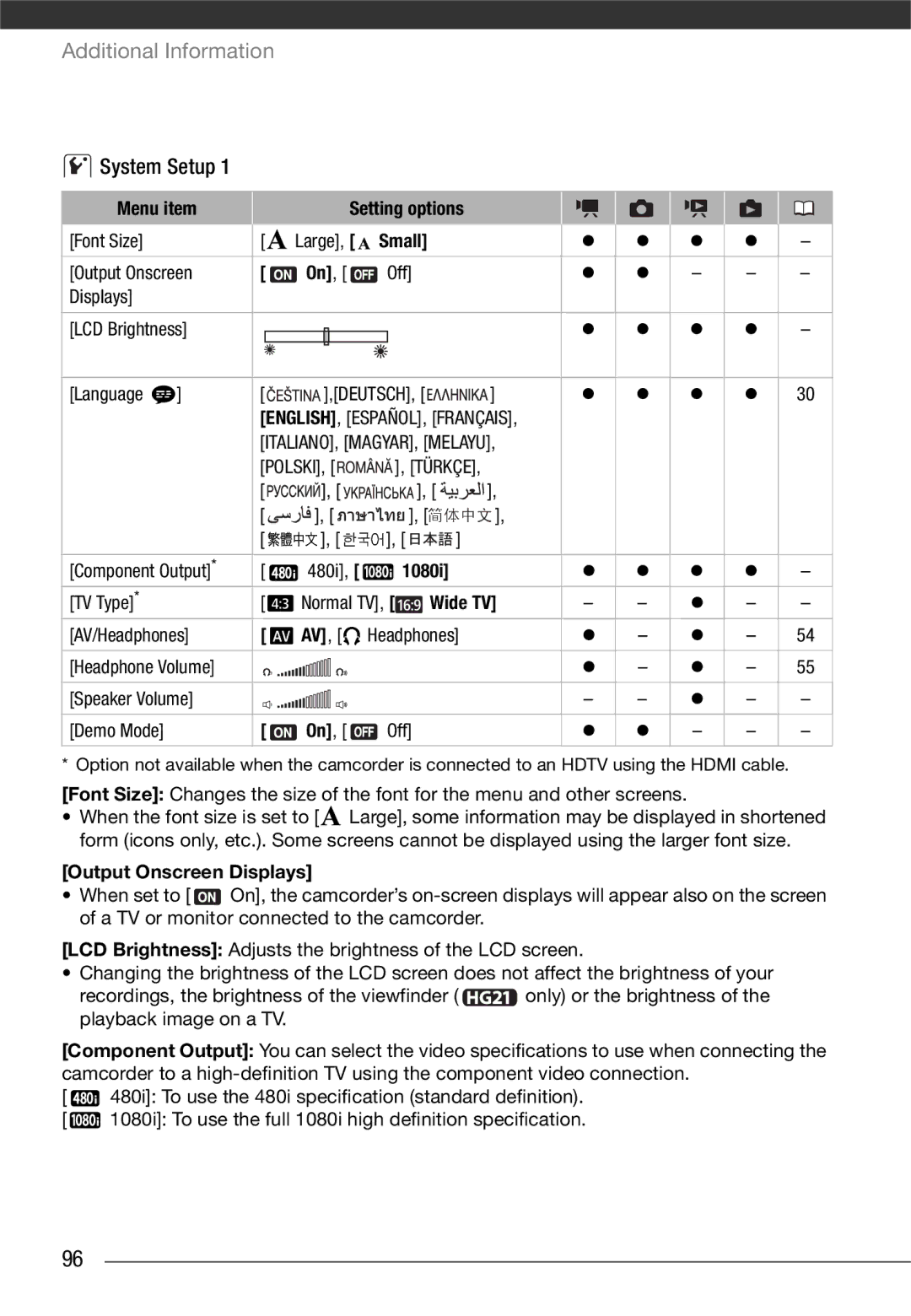 Canon VIXIA HG21, VIXIA HG20 instruction manual System Setup, Small, 1080i, Wide TV, Output Onscreen Displays 