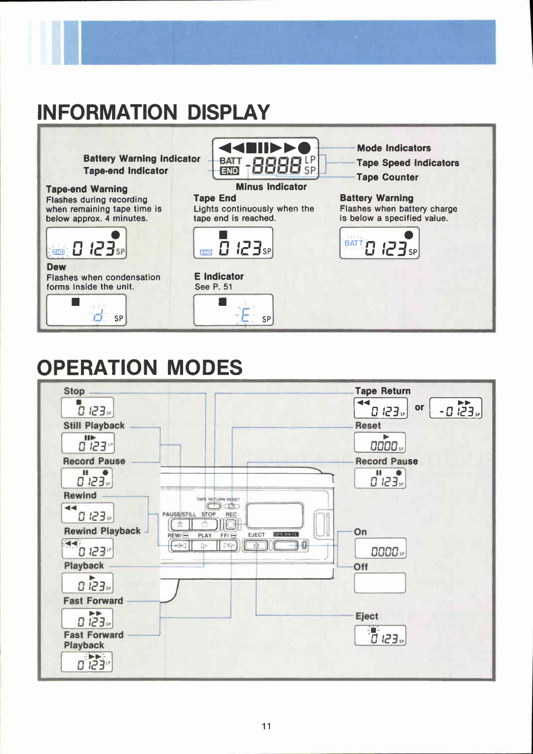 Canon VM E 2 manual 