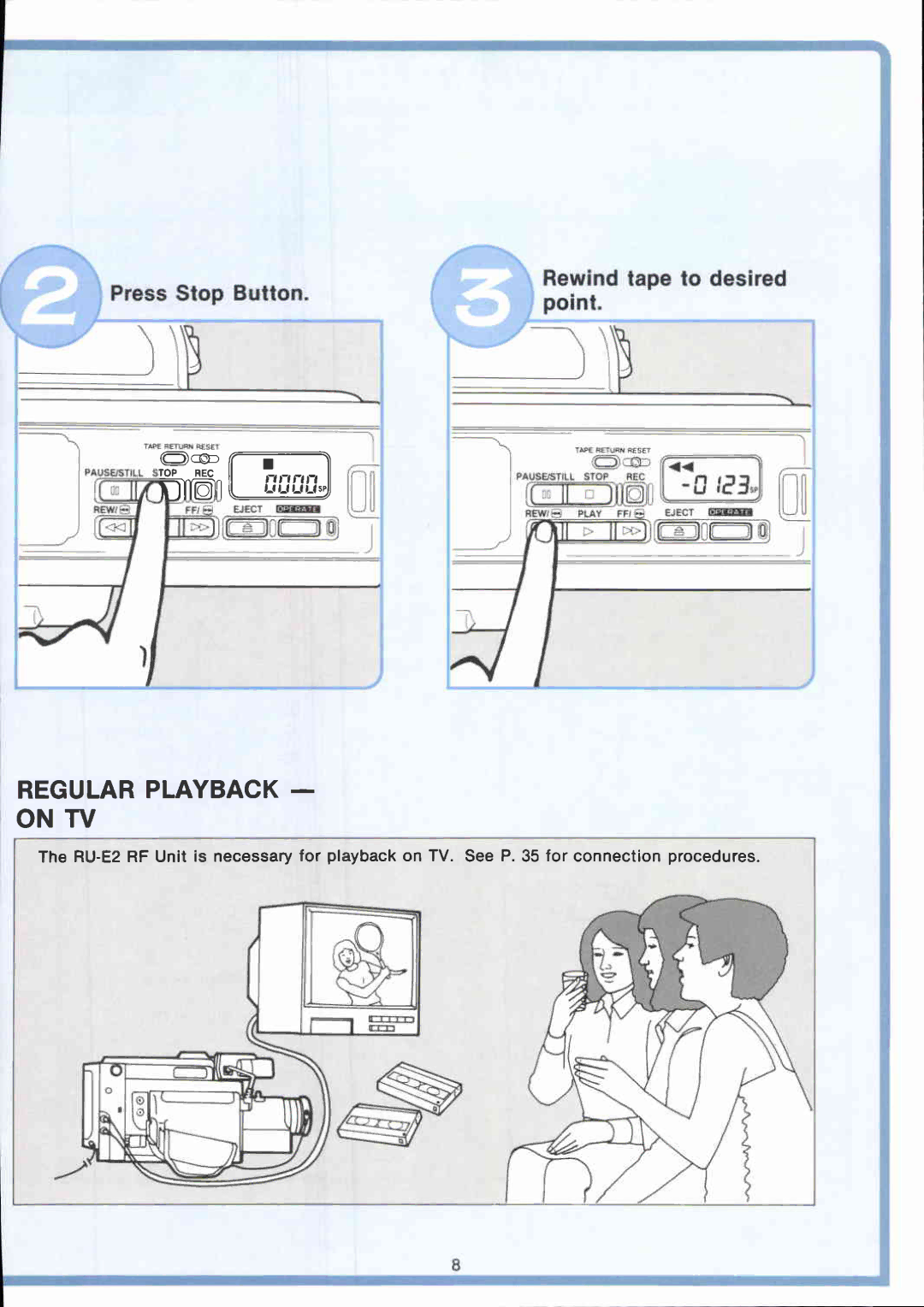 Canon VM E 2 manual 