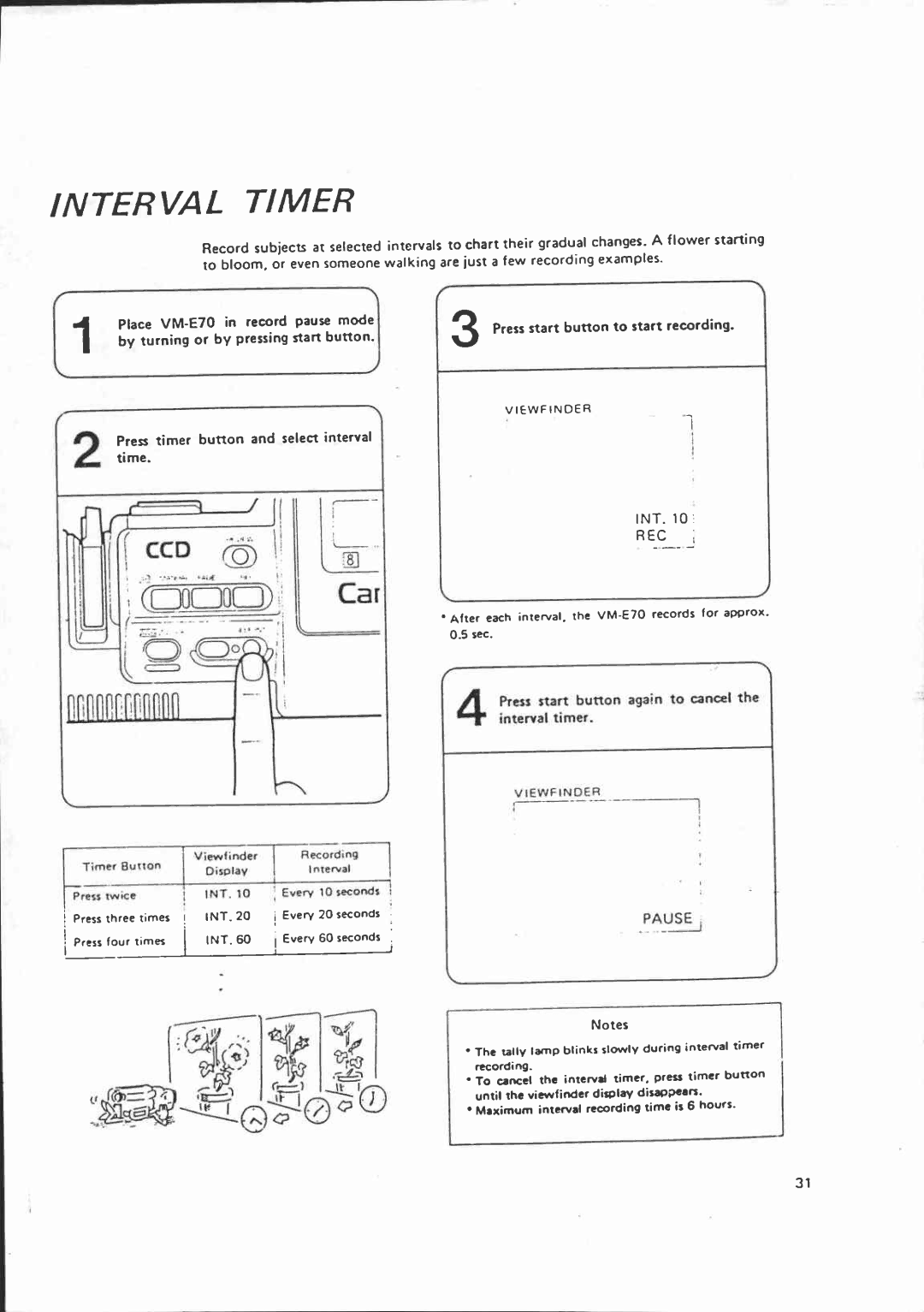 Canon VM-E70 manual 