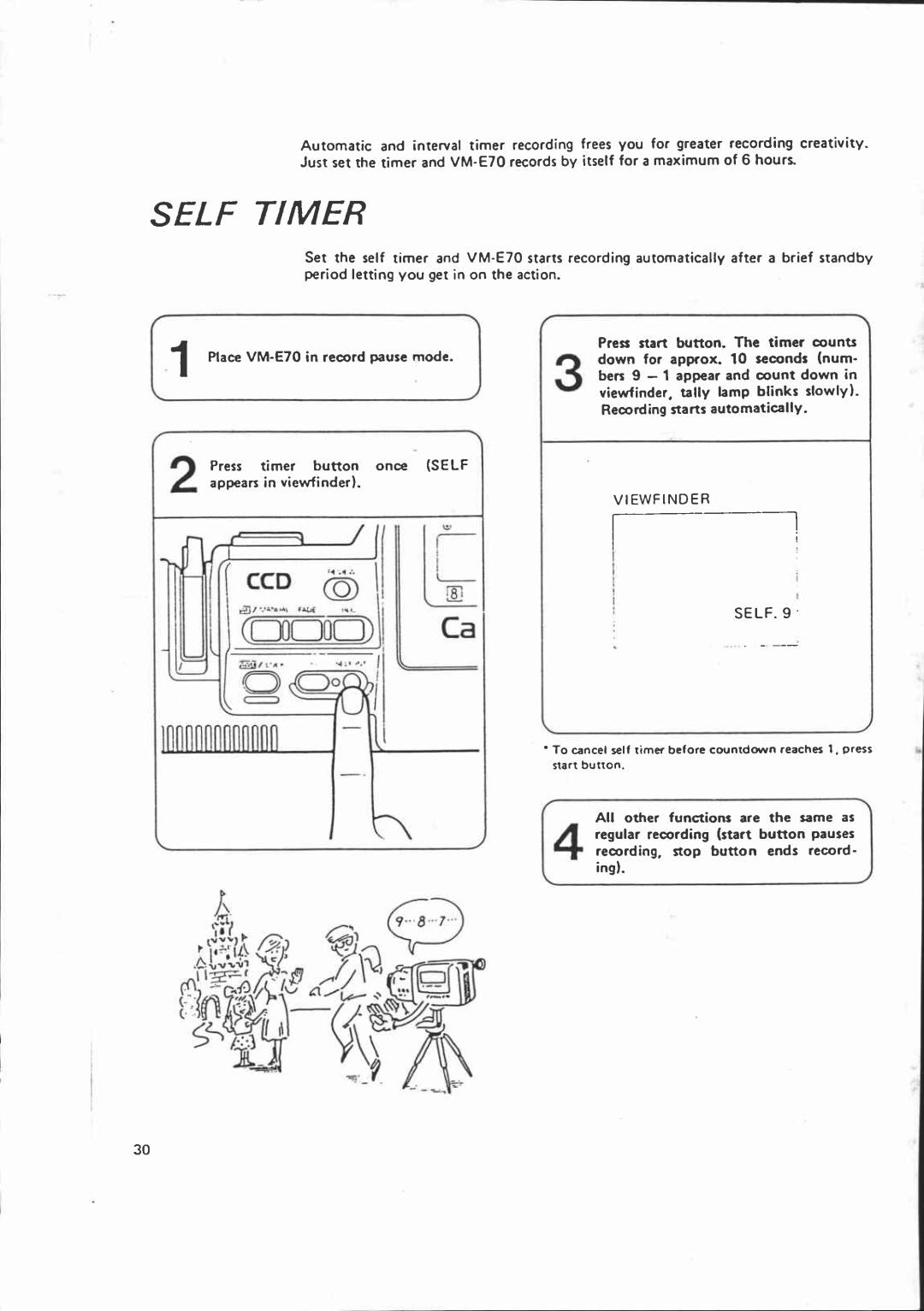 Canon VM-E70 manual 