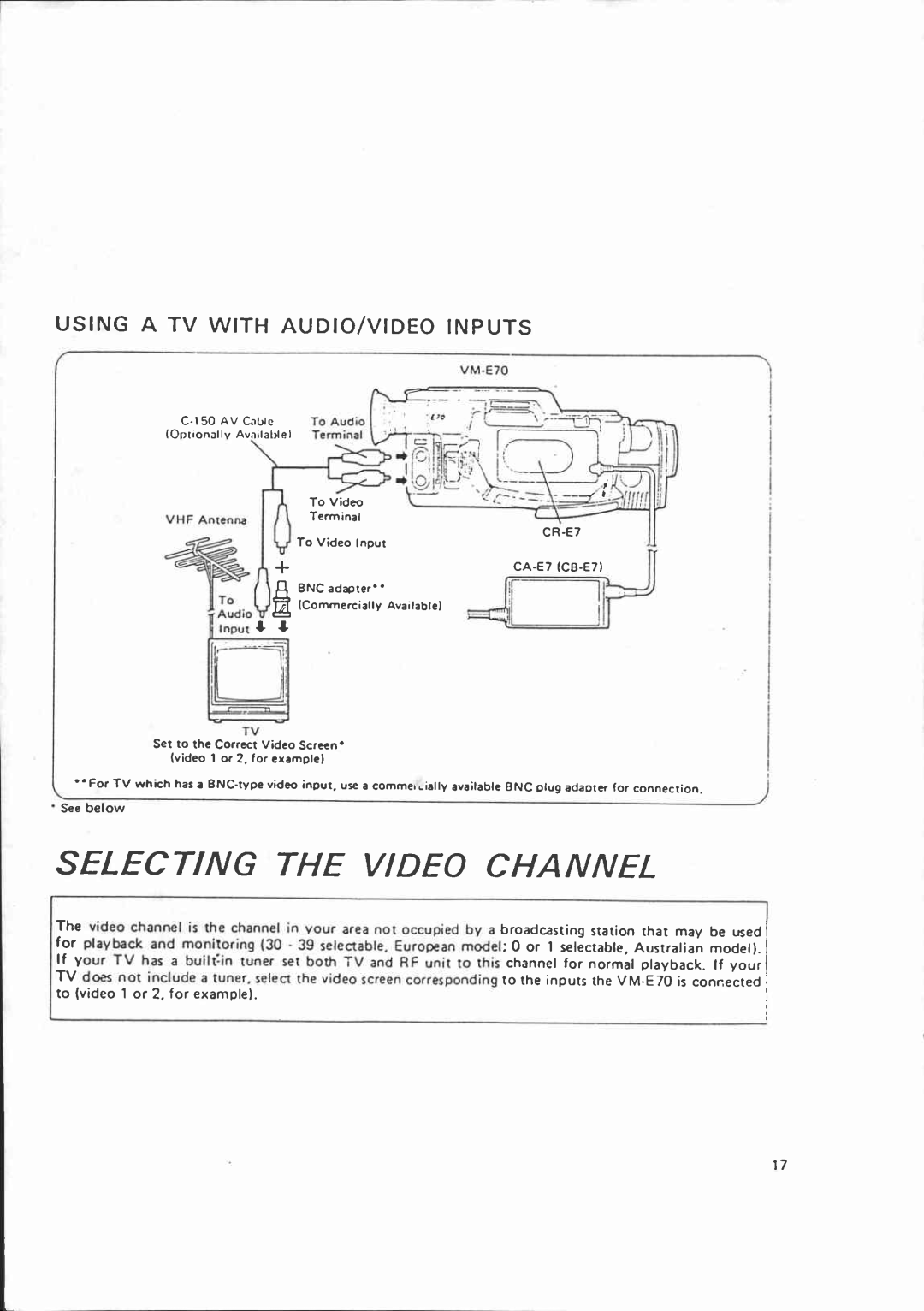 Canon VM-E70 manual 