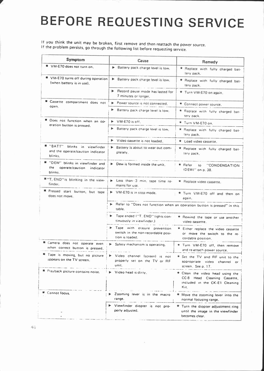 Canon VM-E70 manual 