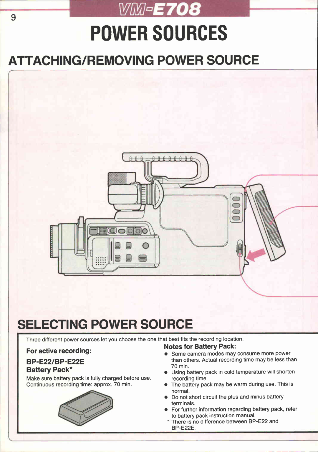 Canon VM-E708 manual 