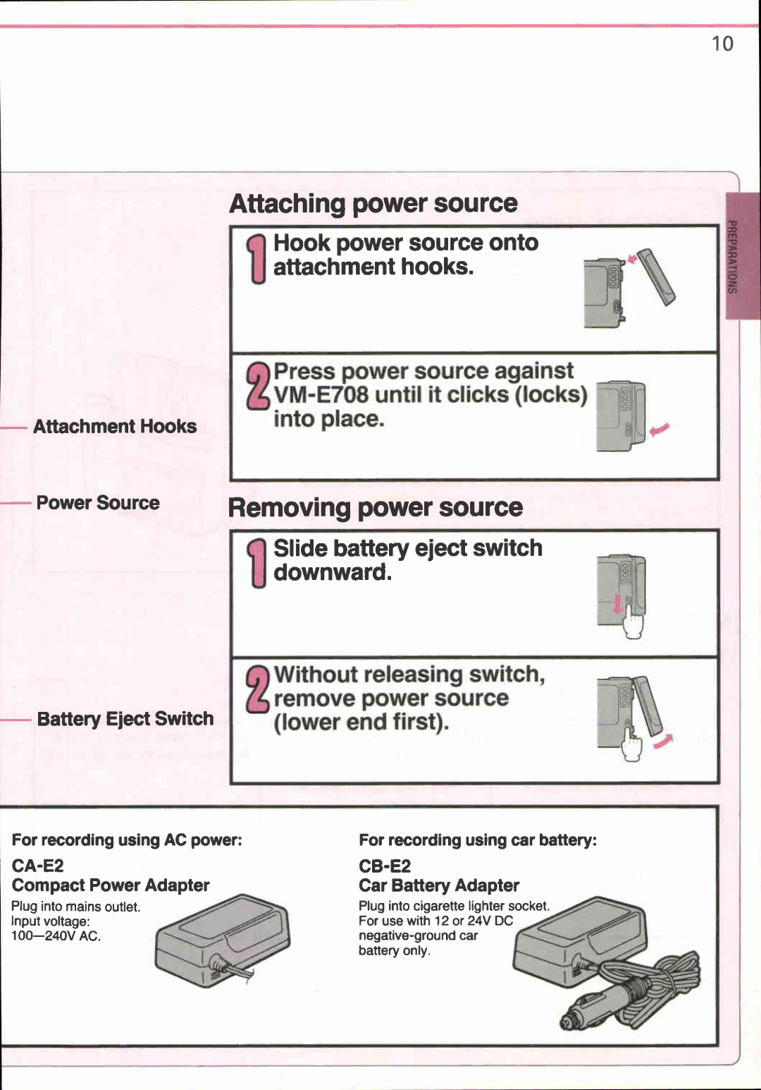 Canon VM-E708 manual 