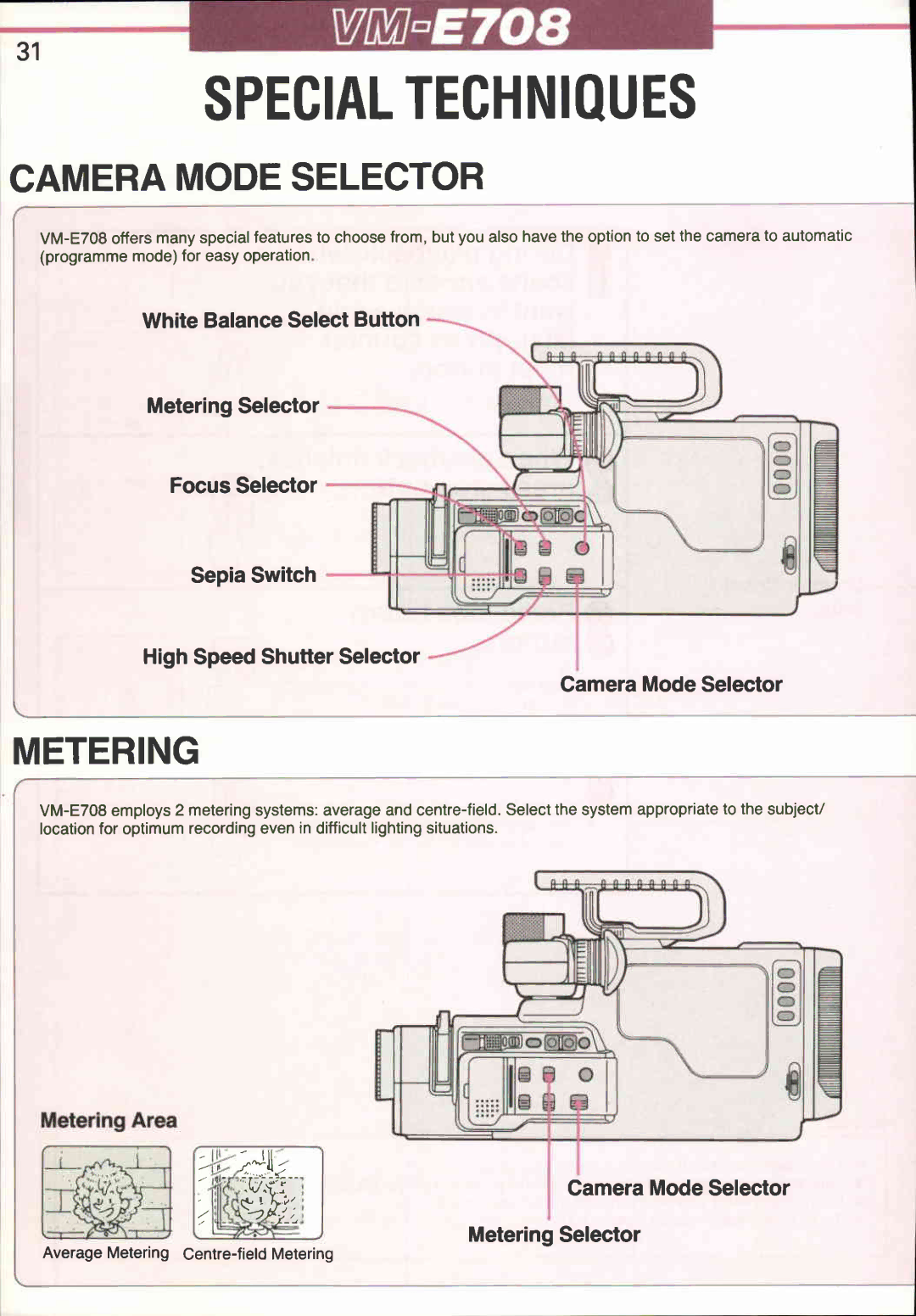 Canon VM-E708 manual 