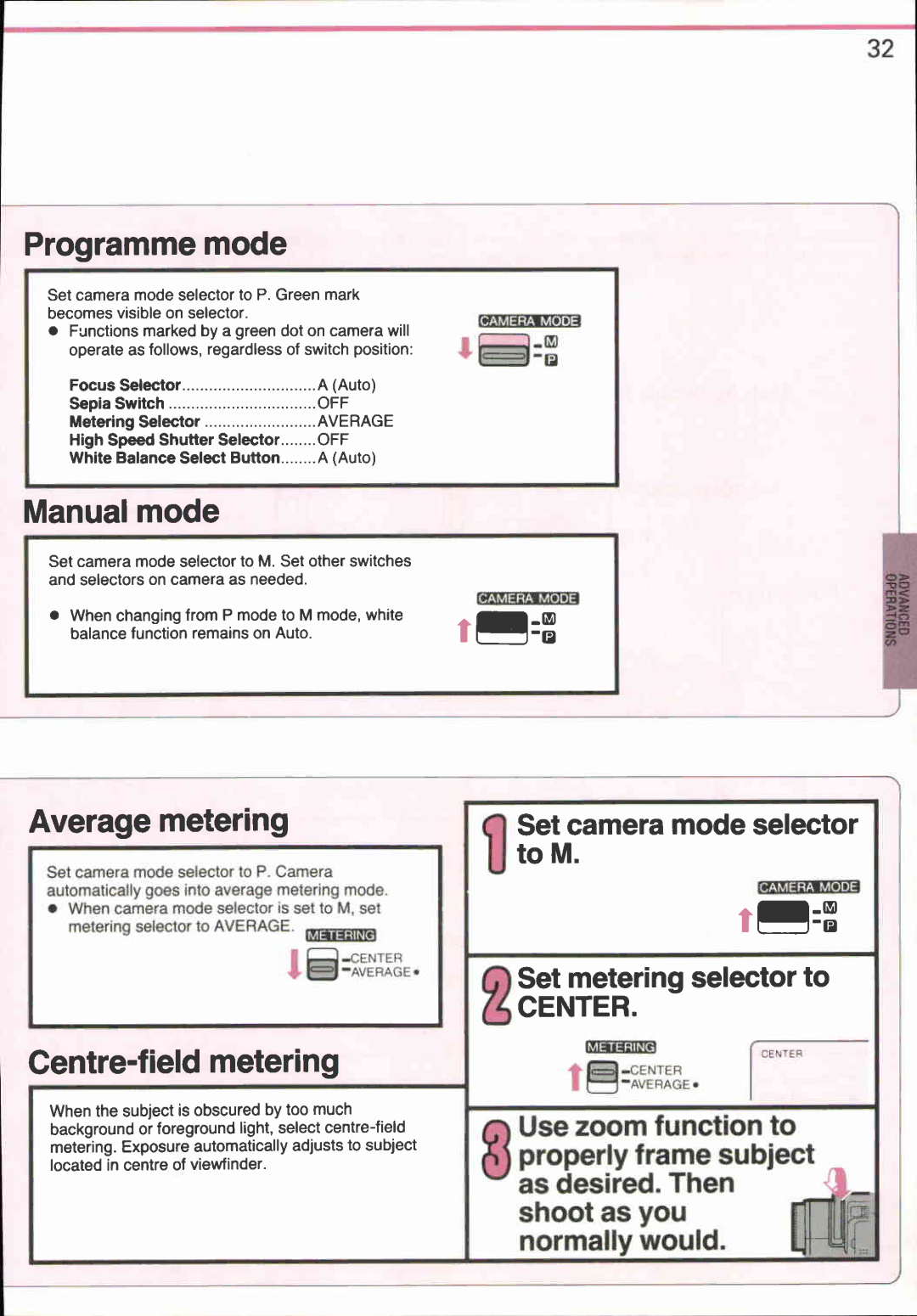 Canon VM-E708 manual 