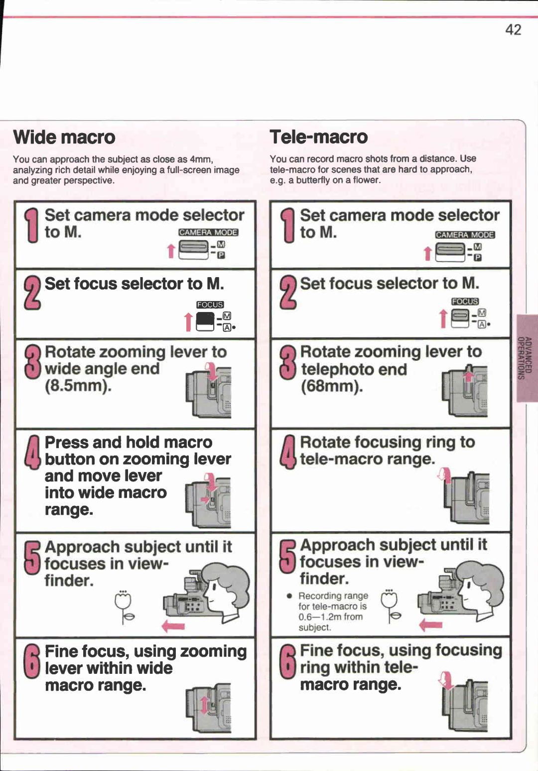 Canon VM-E708 manual 