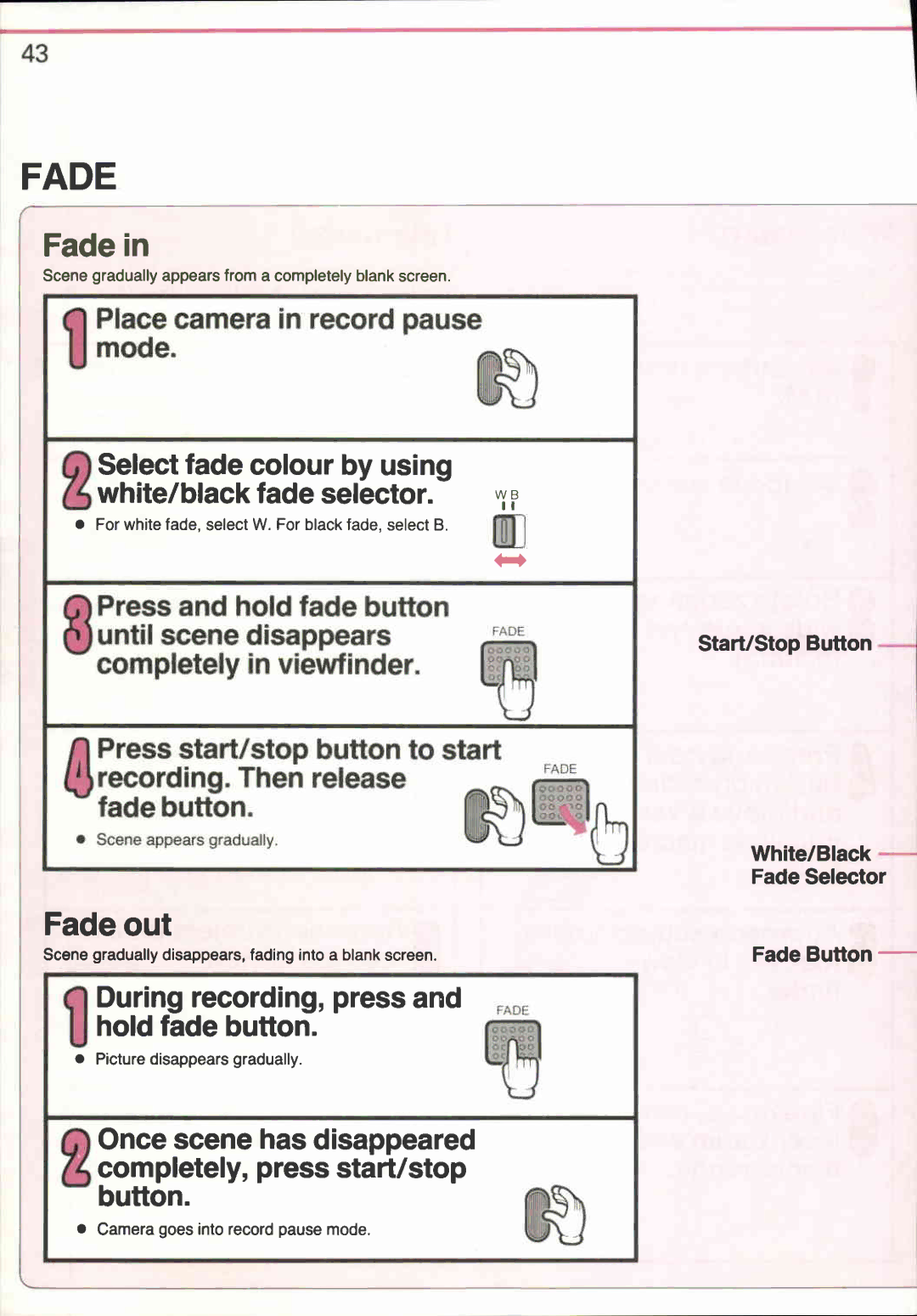 Canon VM-E708 manual 