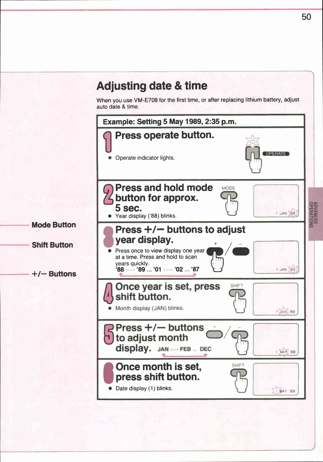 Canon VM-E708 manual 