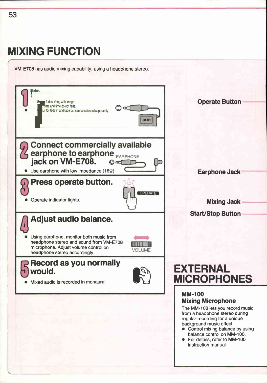 Canon VM-E708 manual 