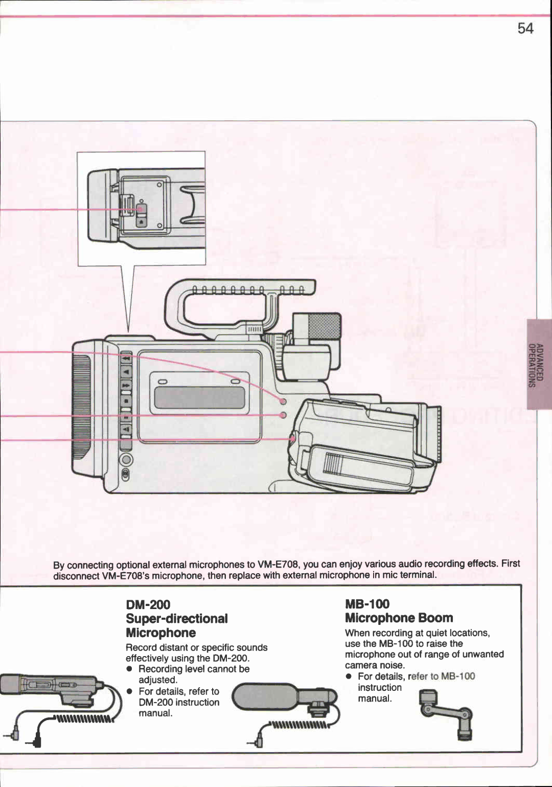 Canon VM-E708 manual 