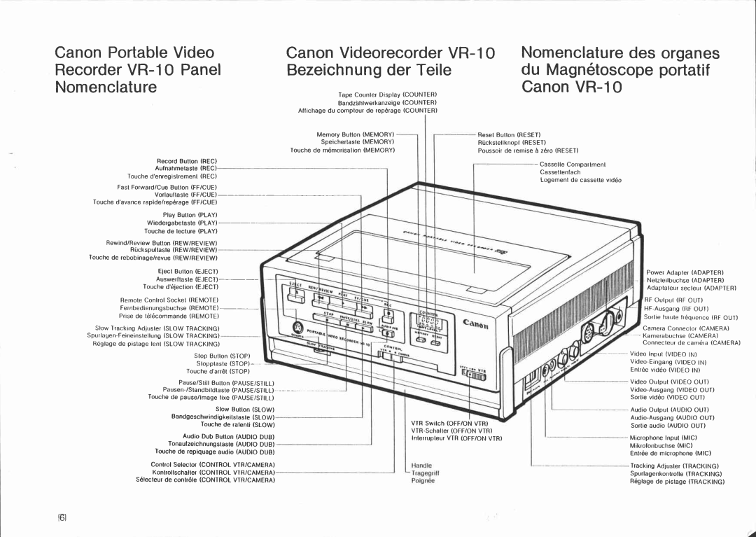 Canon VR 10 manual 